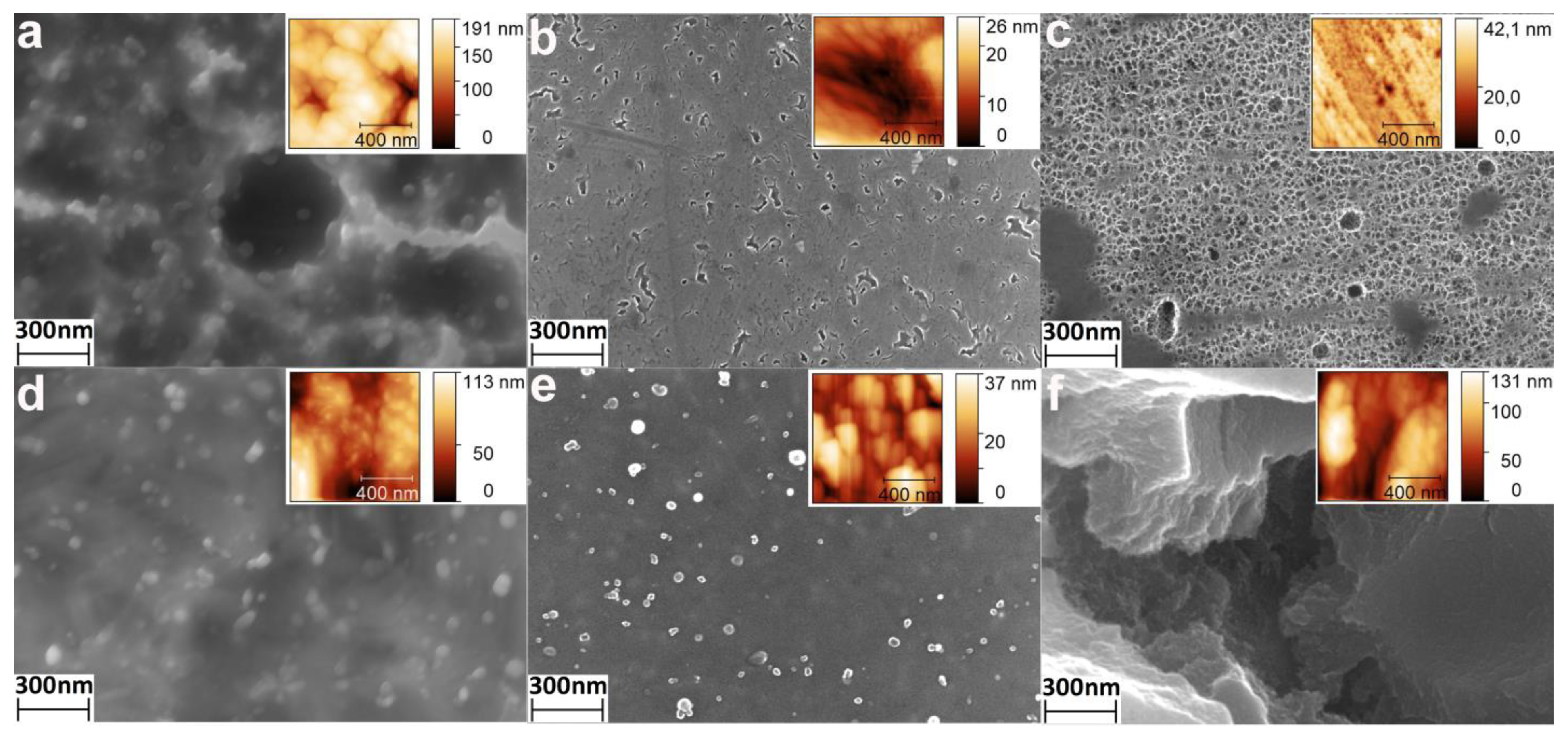 Materials 14 07683 g003 550