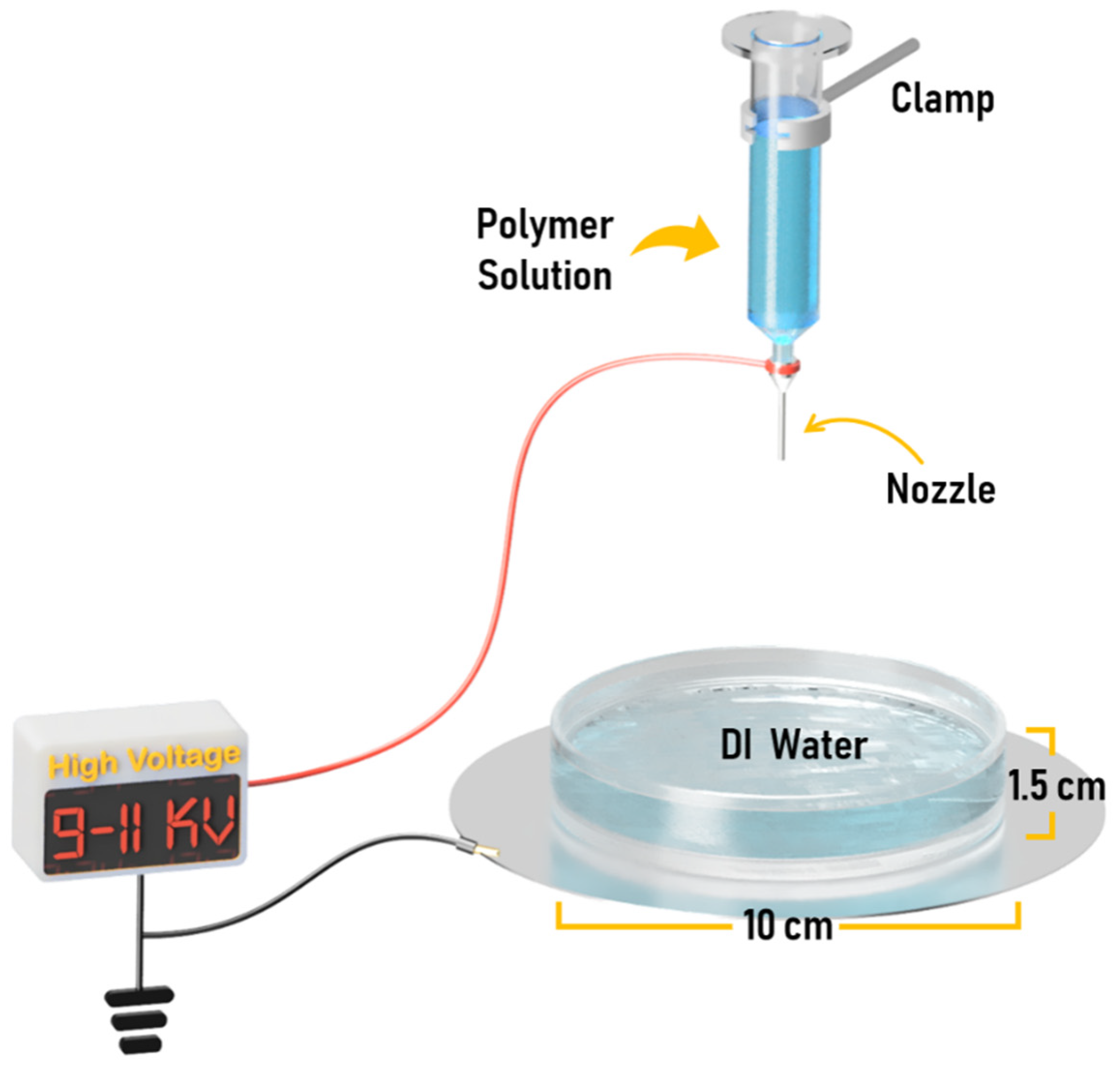 Materials 14 07684 g001