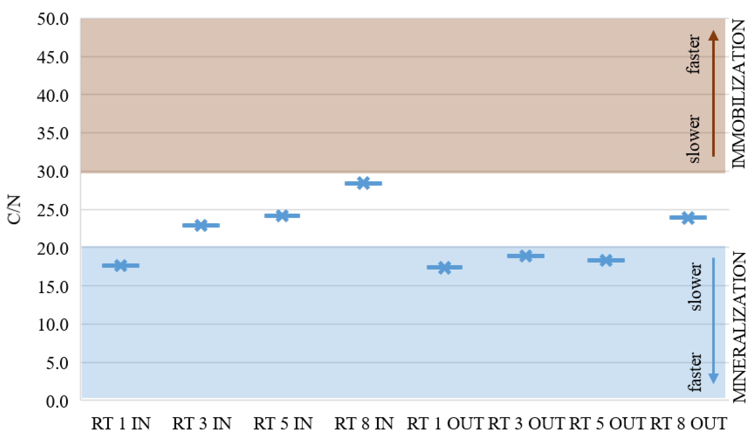 Materials 14 07685 g008 550