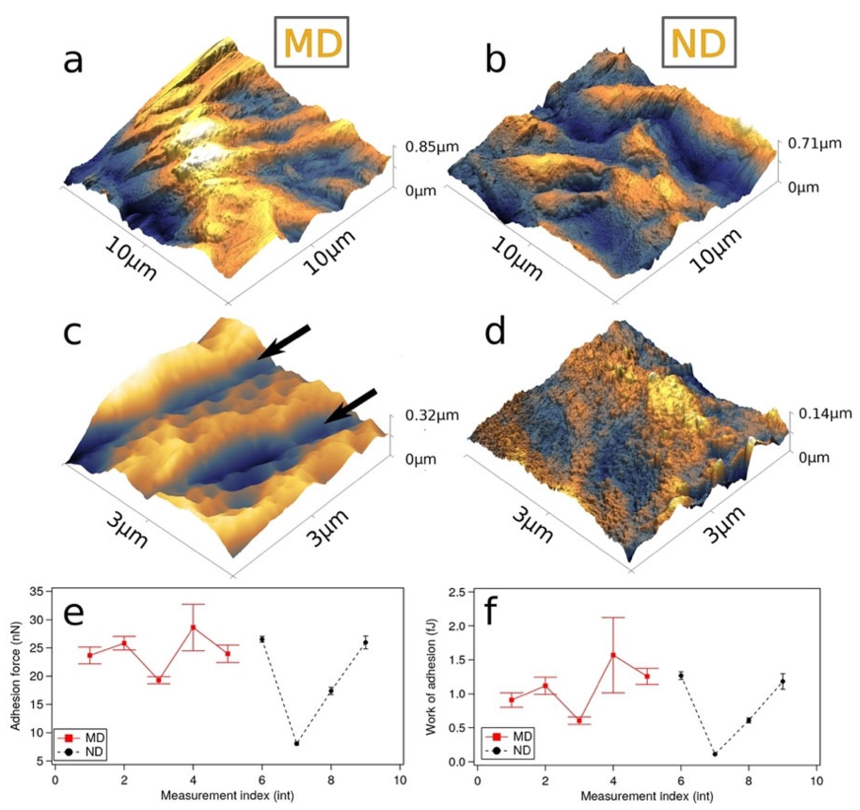 Materials 14 07686 g002
