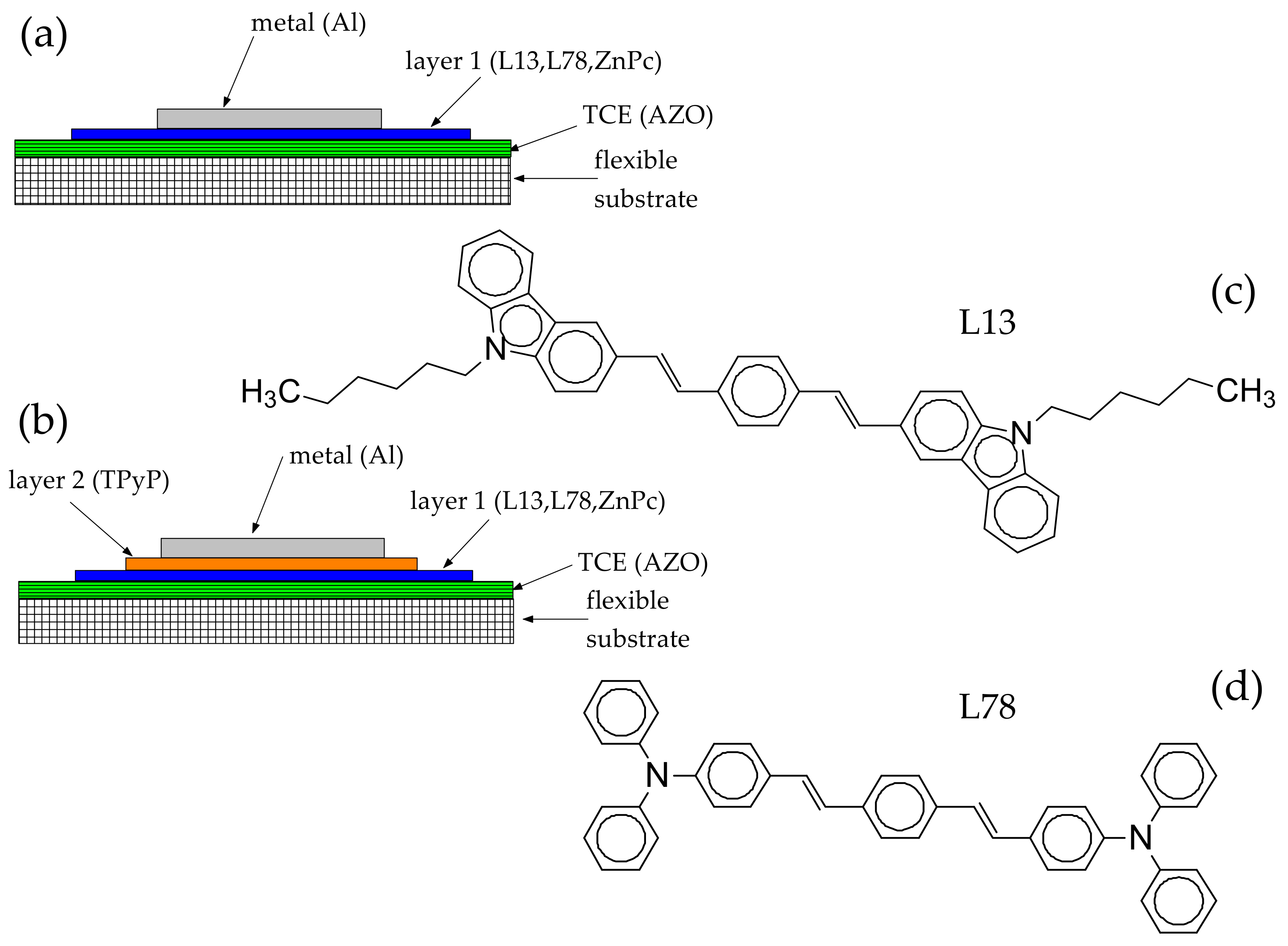 Materials 14 07688 g001
