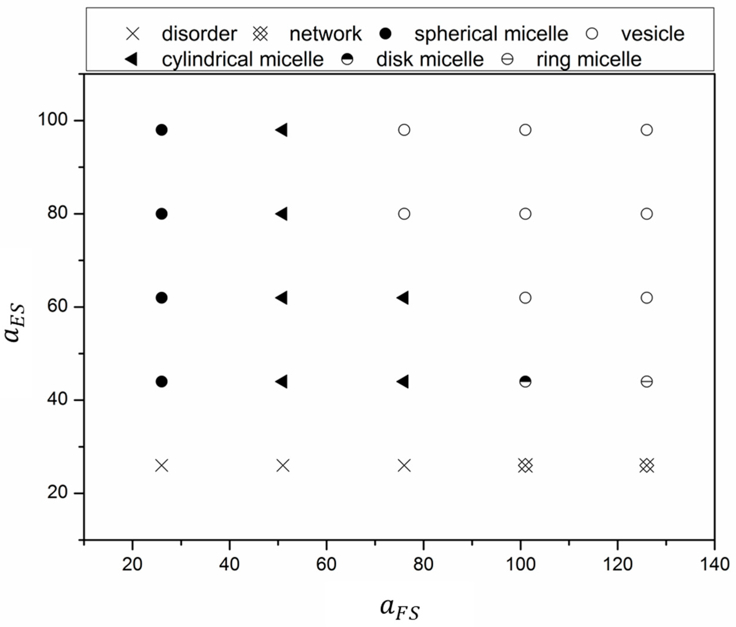 Materials 14 07690 g002 550