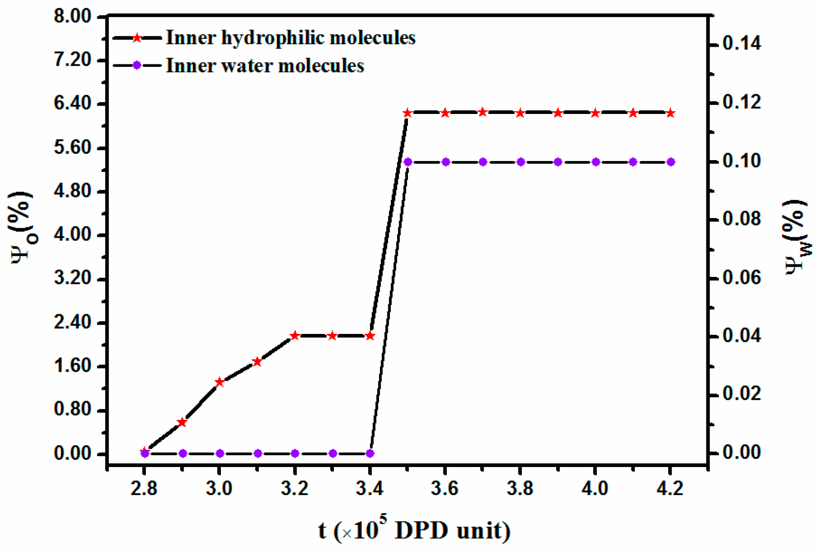 Materials 14 07690 g006 550