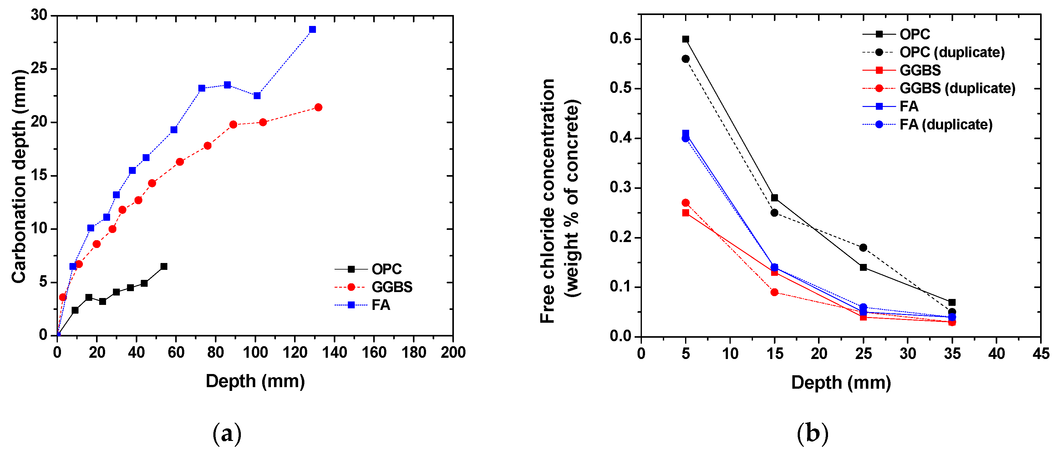 Materials 14 07691 g003