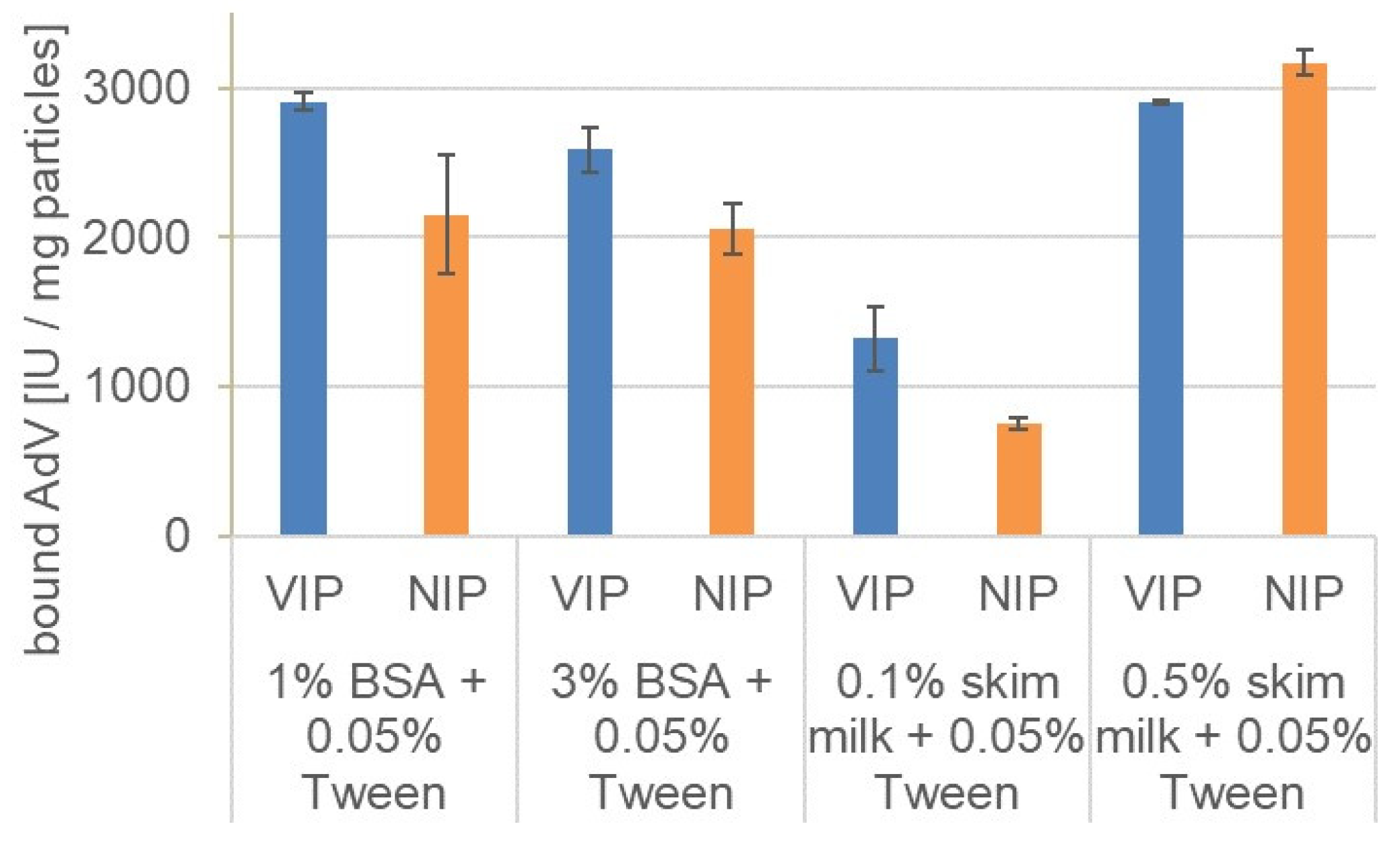 Materials 14 07692 g004