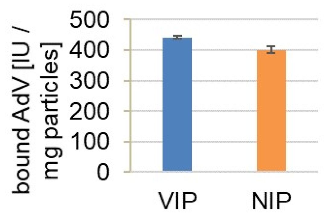 Materials 14 07692 g005