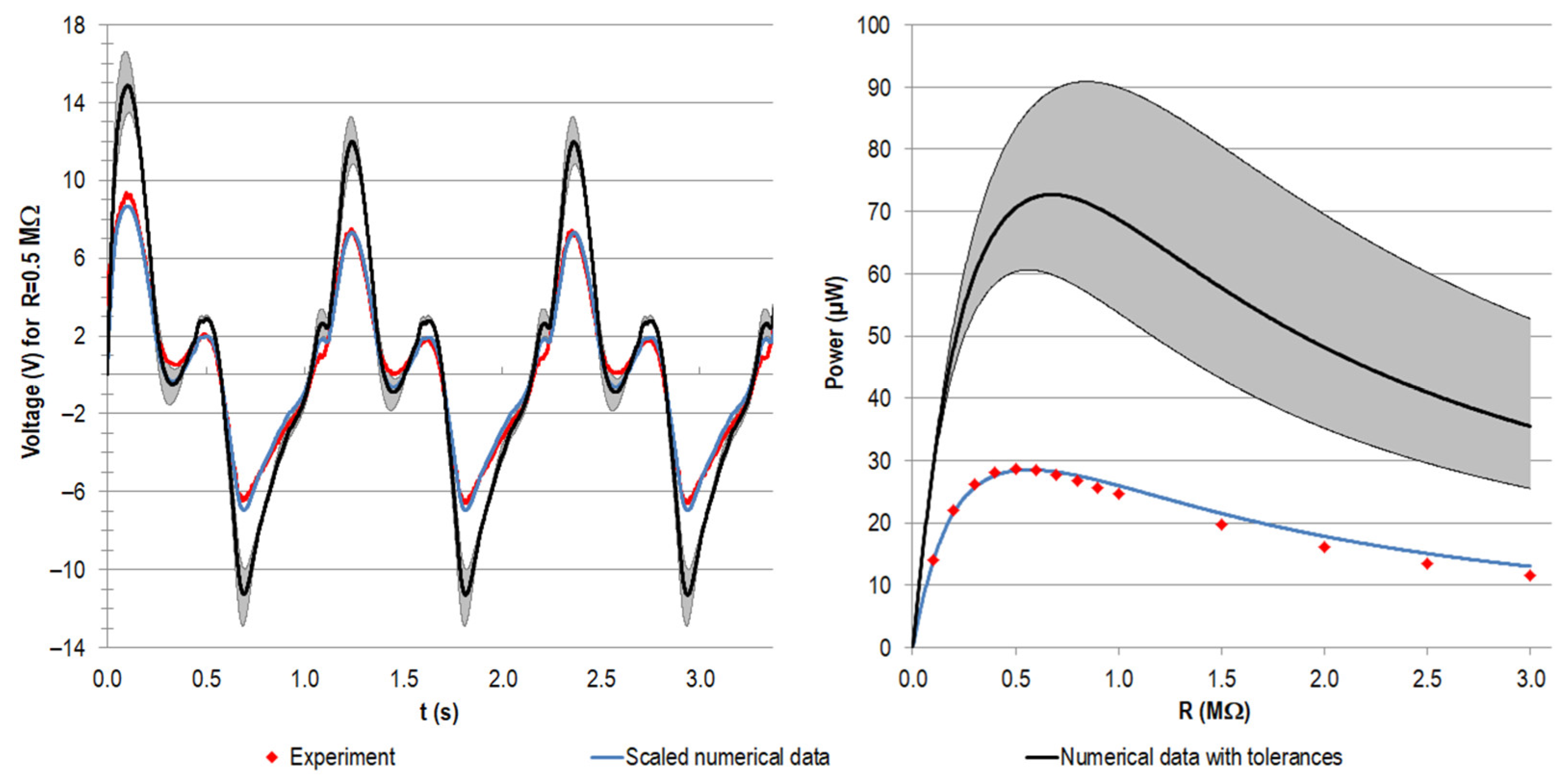 Materials 14 07693 g0a3
