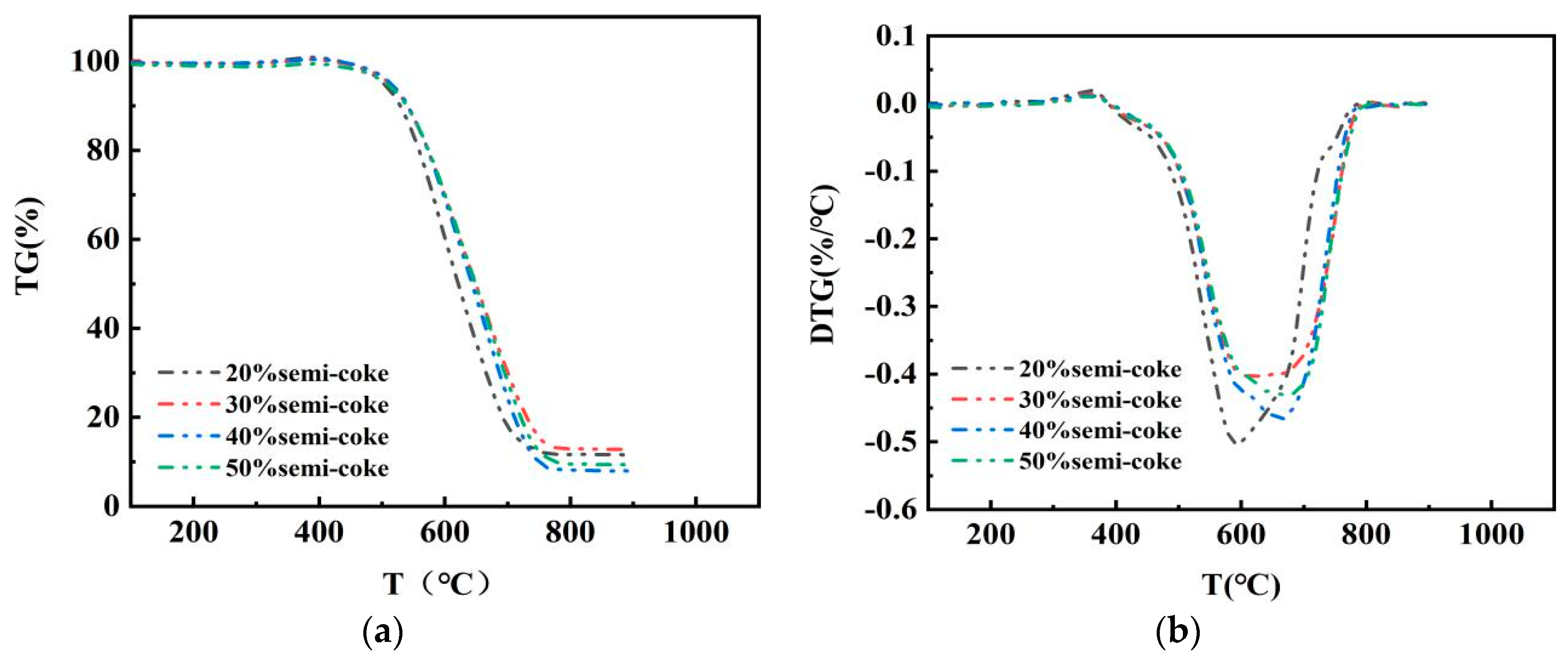Materials 14 07696 g002