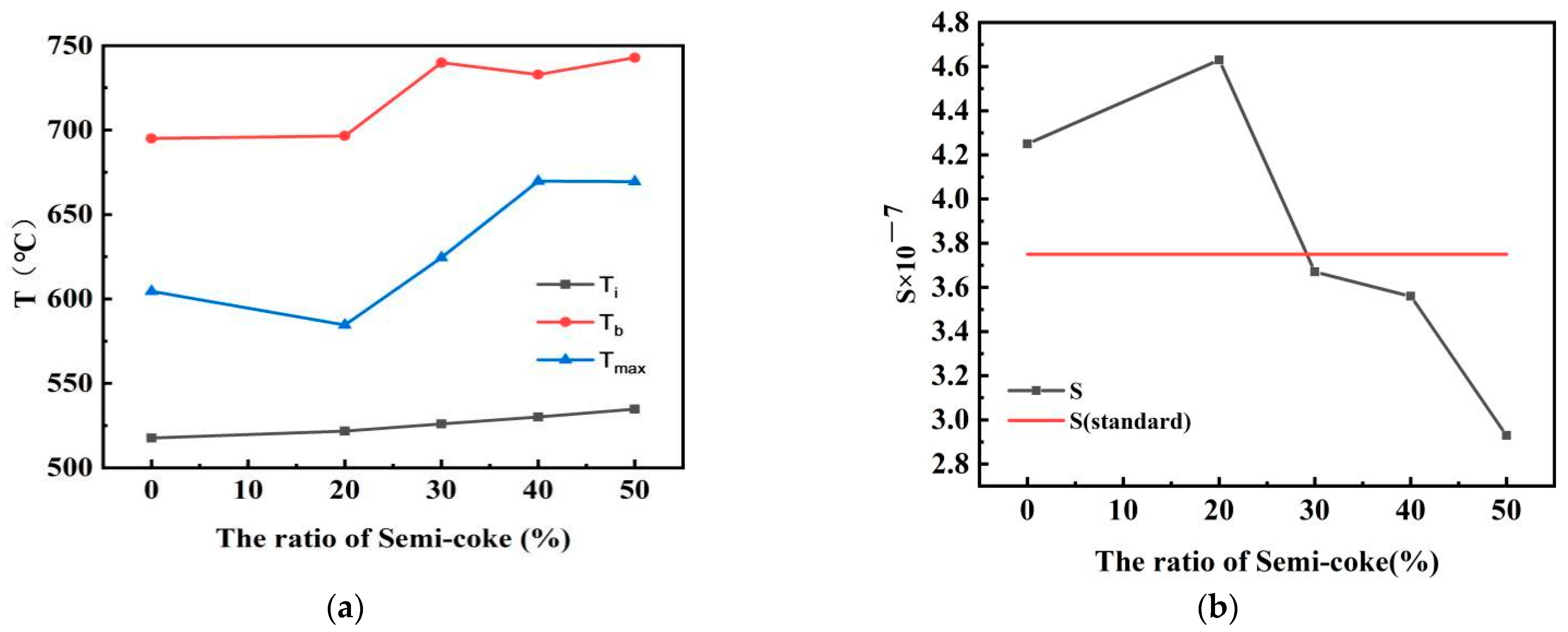 Materials 14 07696 g003