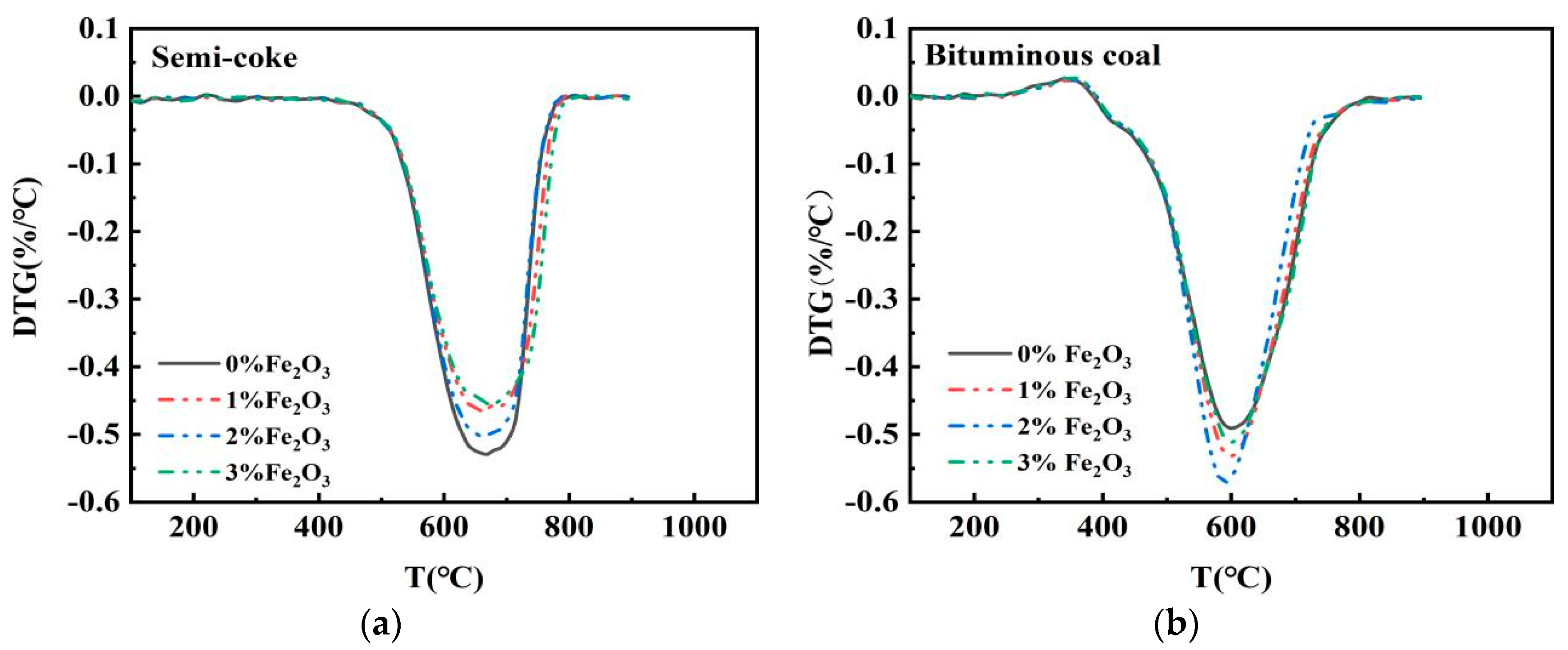 Materials 14 07696 g004