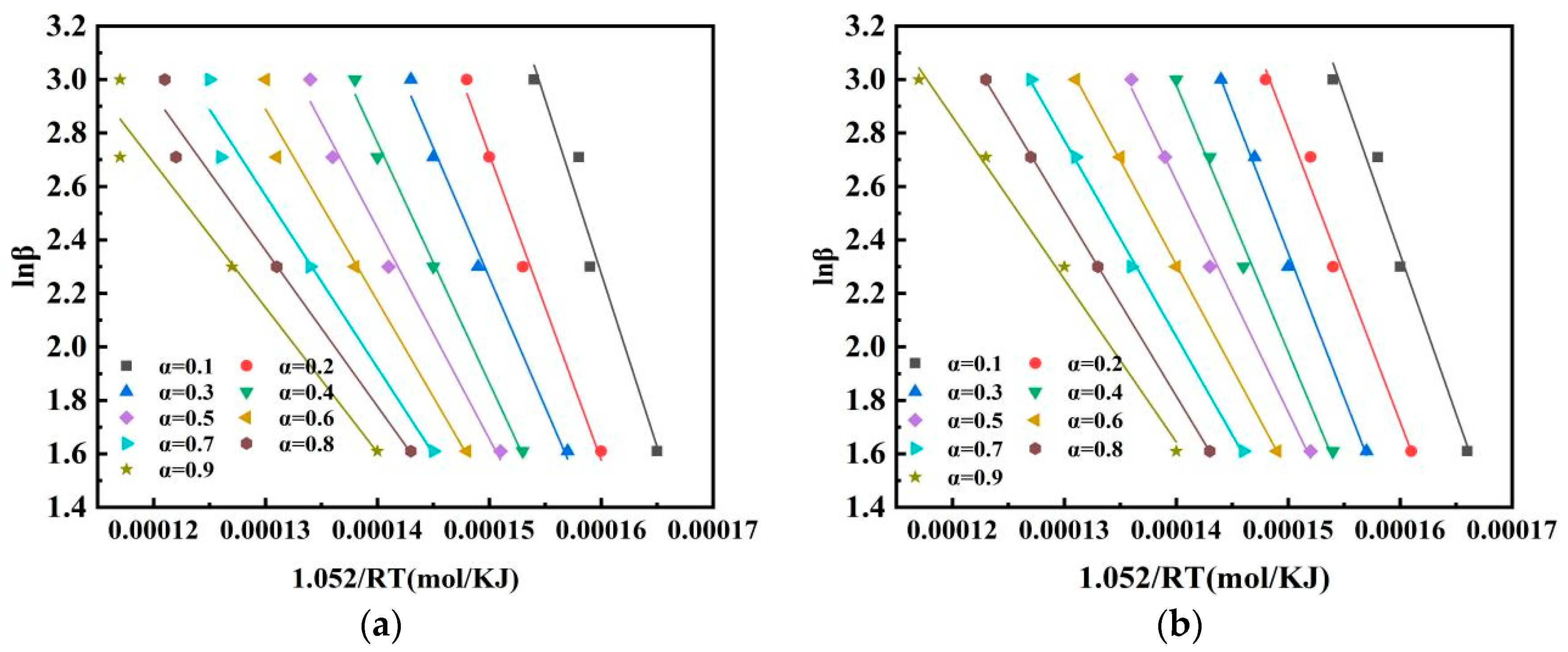 Materials 14 07696 g007