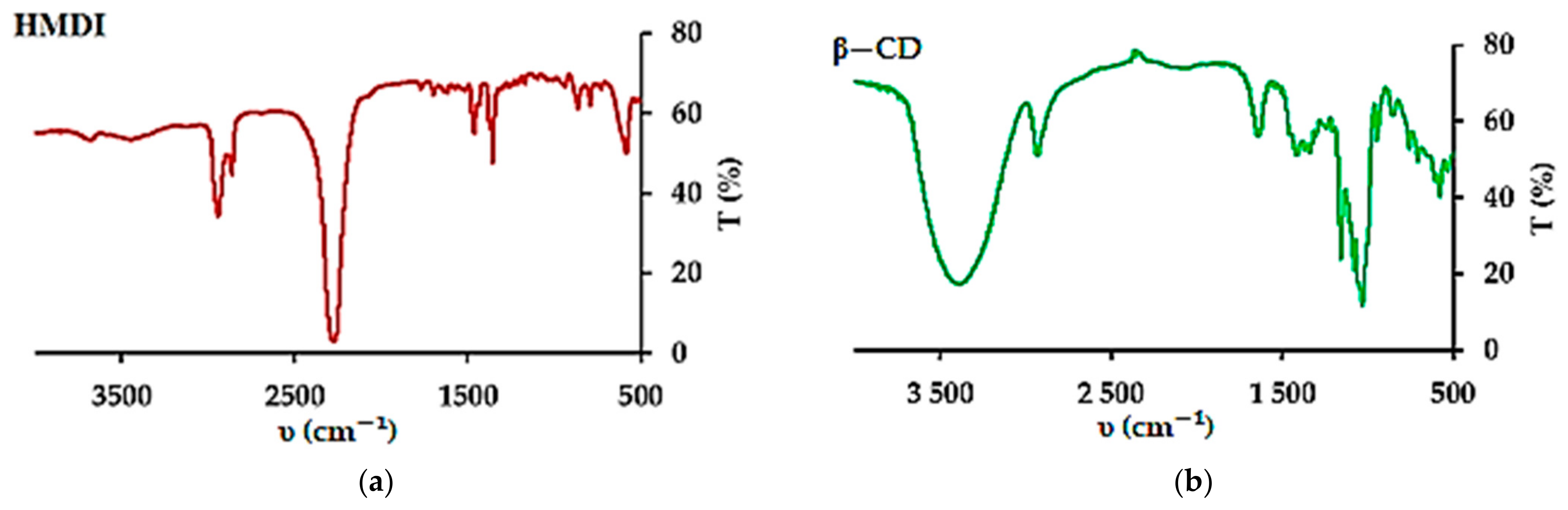 Materials 14 07697 g001a