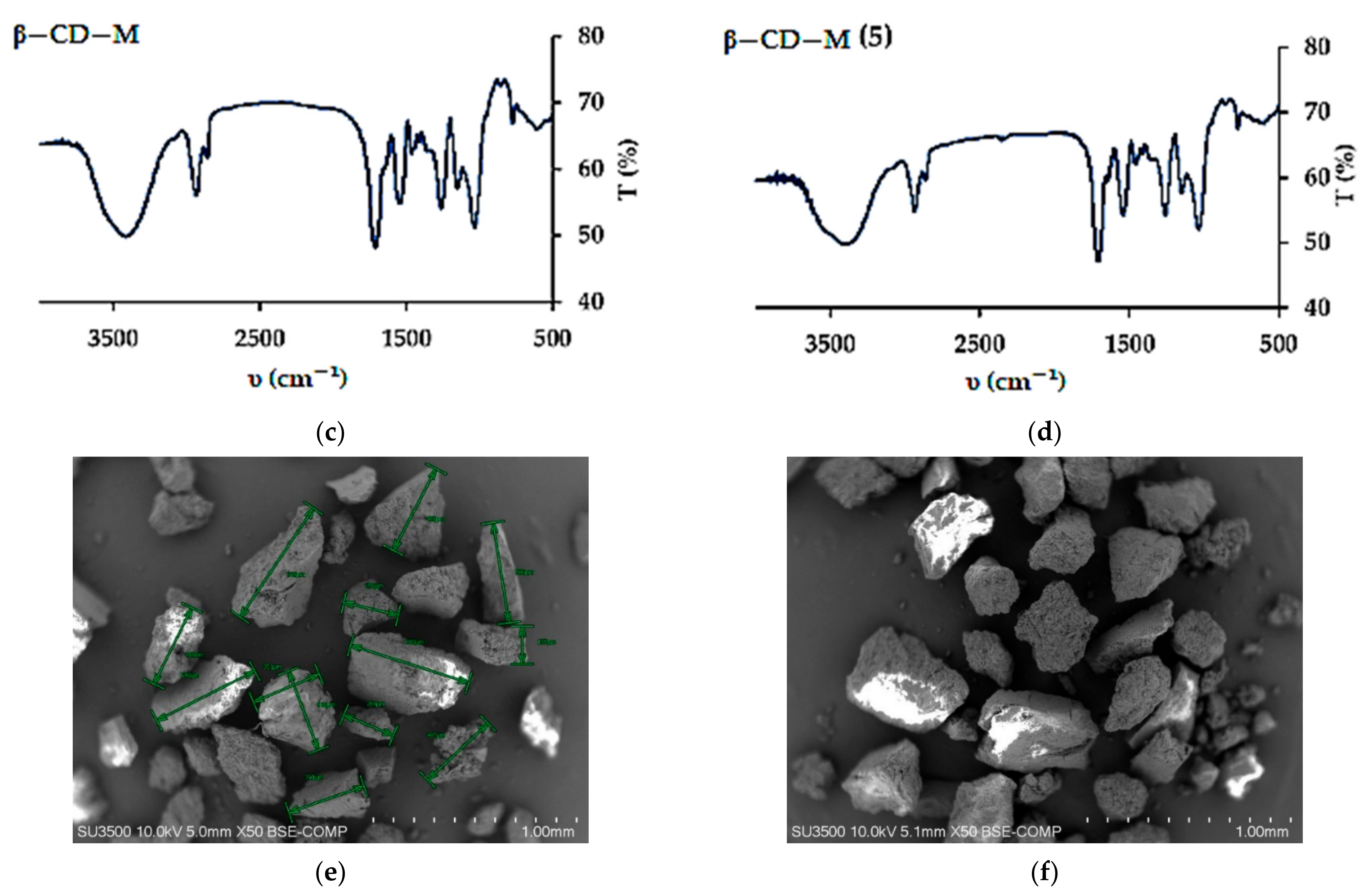 Materials 14 07697 g001b