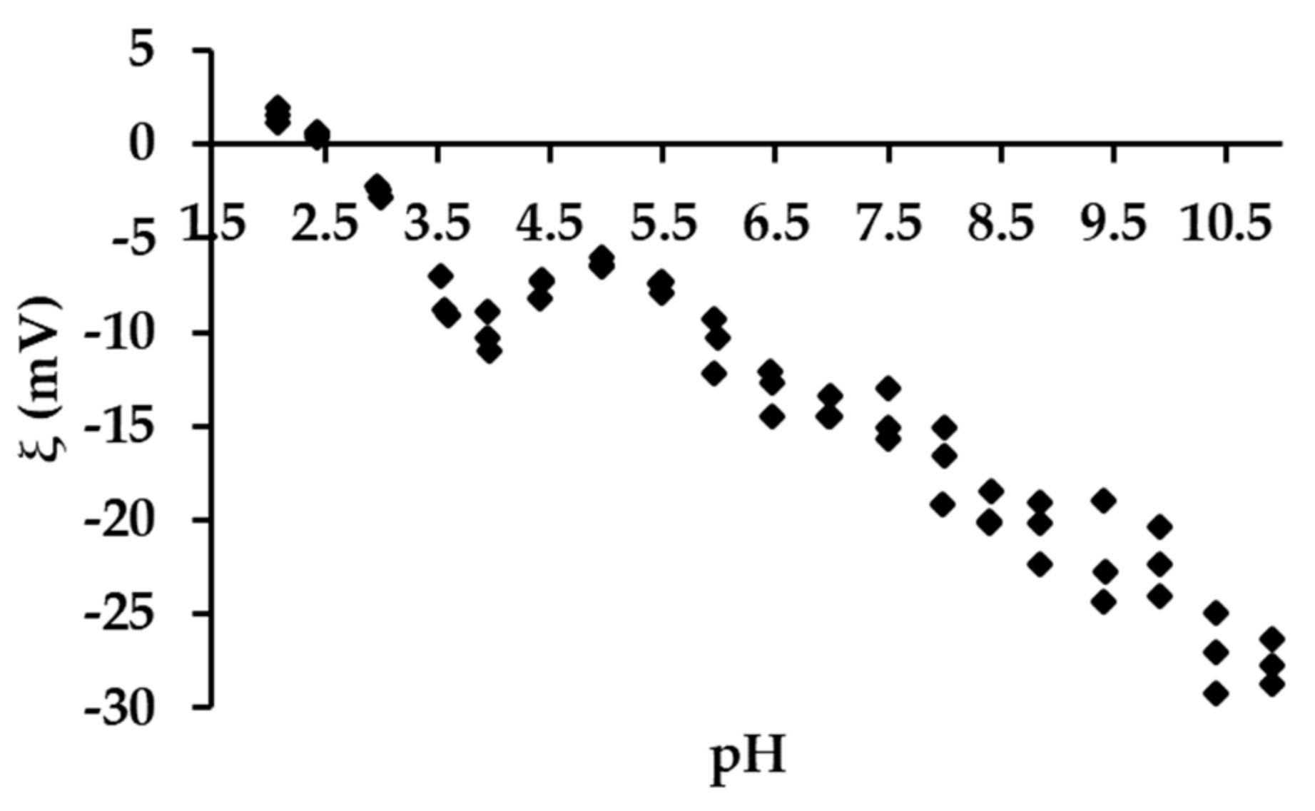 Materials 14 07697 g002