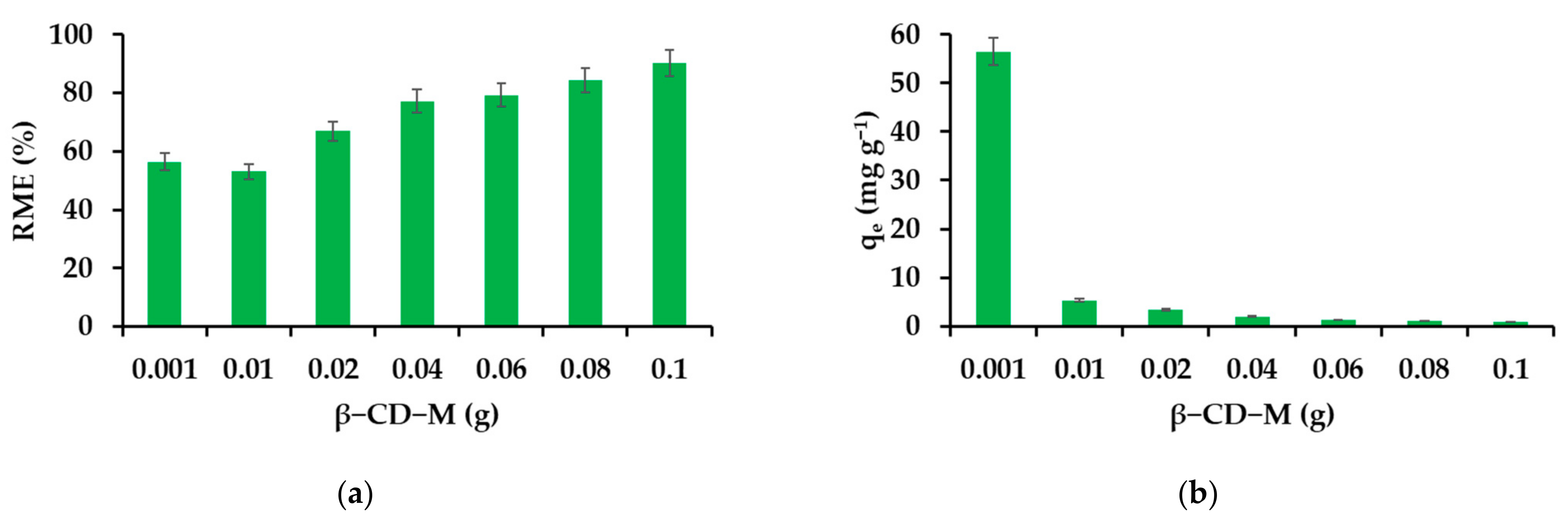 Materials 14 07697 g004