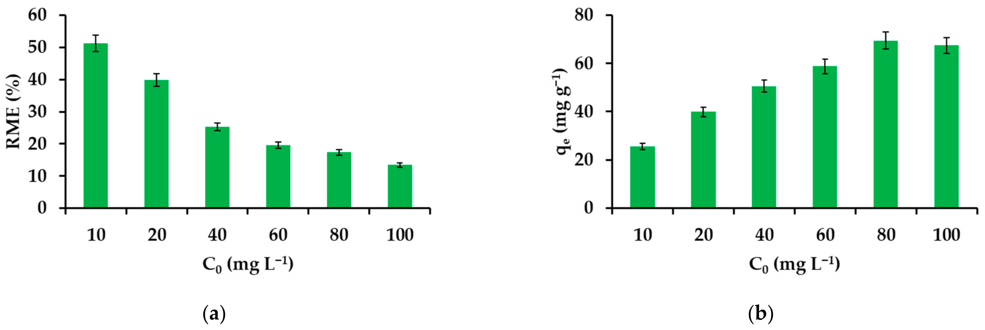 Materials 14 07697 g005