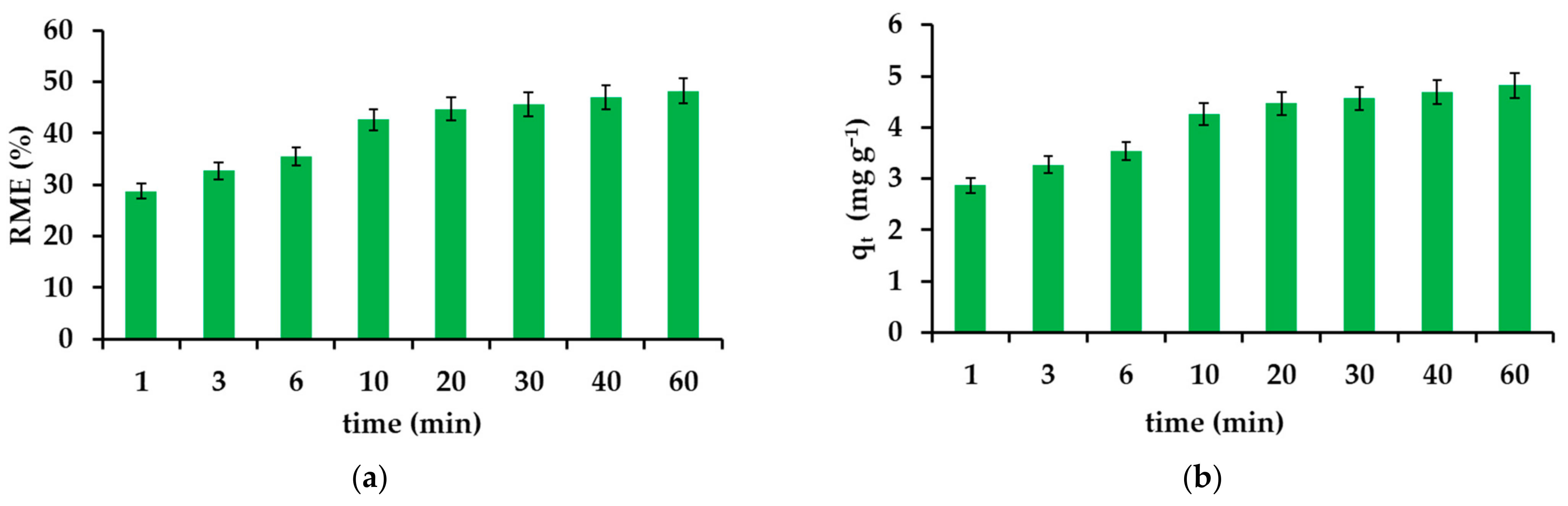 Materials 14 07697 g006