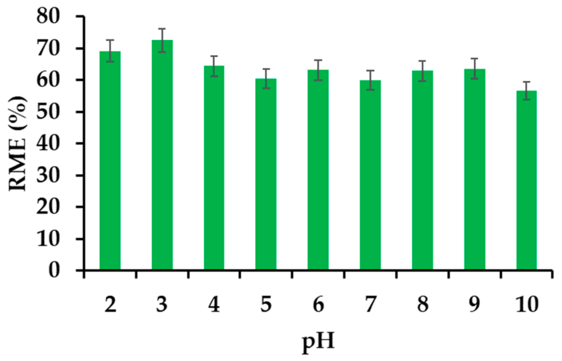 Materials 14 07697 g007