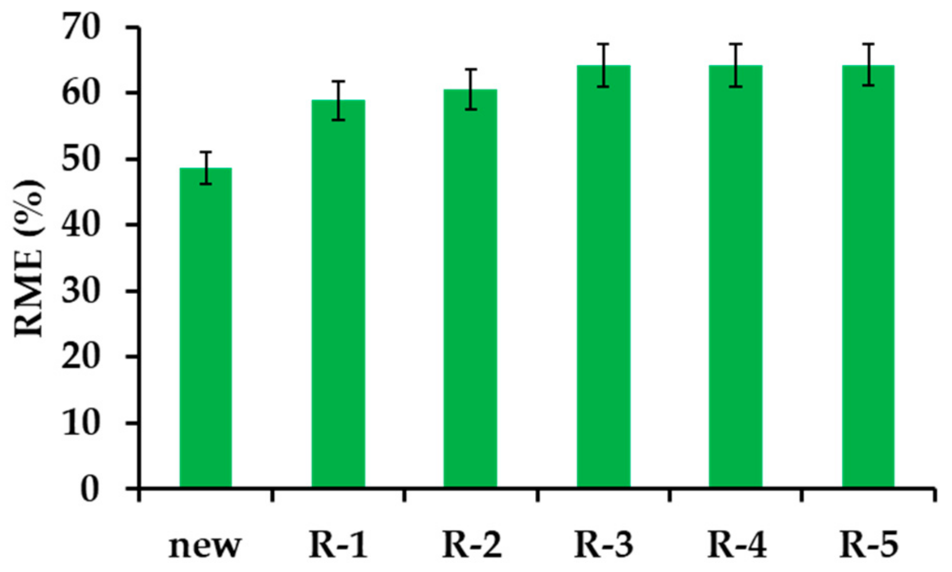 Materials 14 07697 g009
