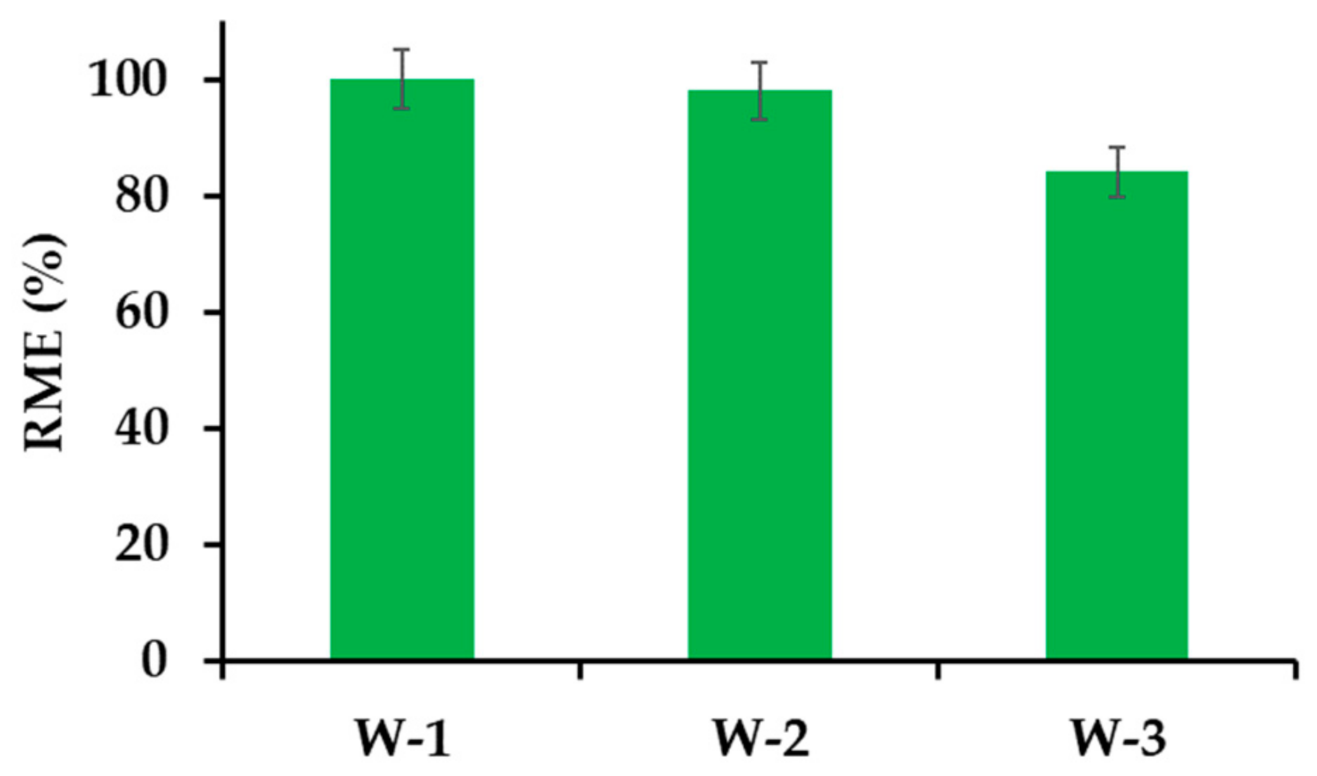 Materials 14 07697 g010