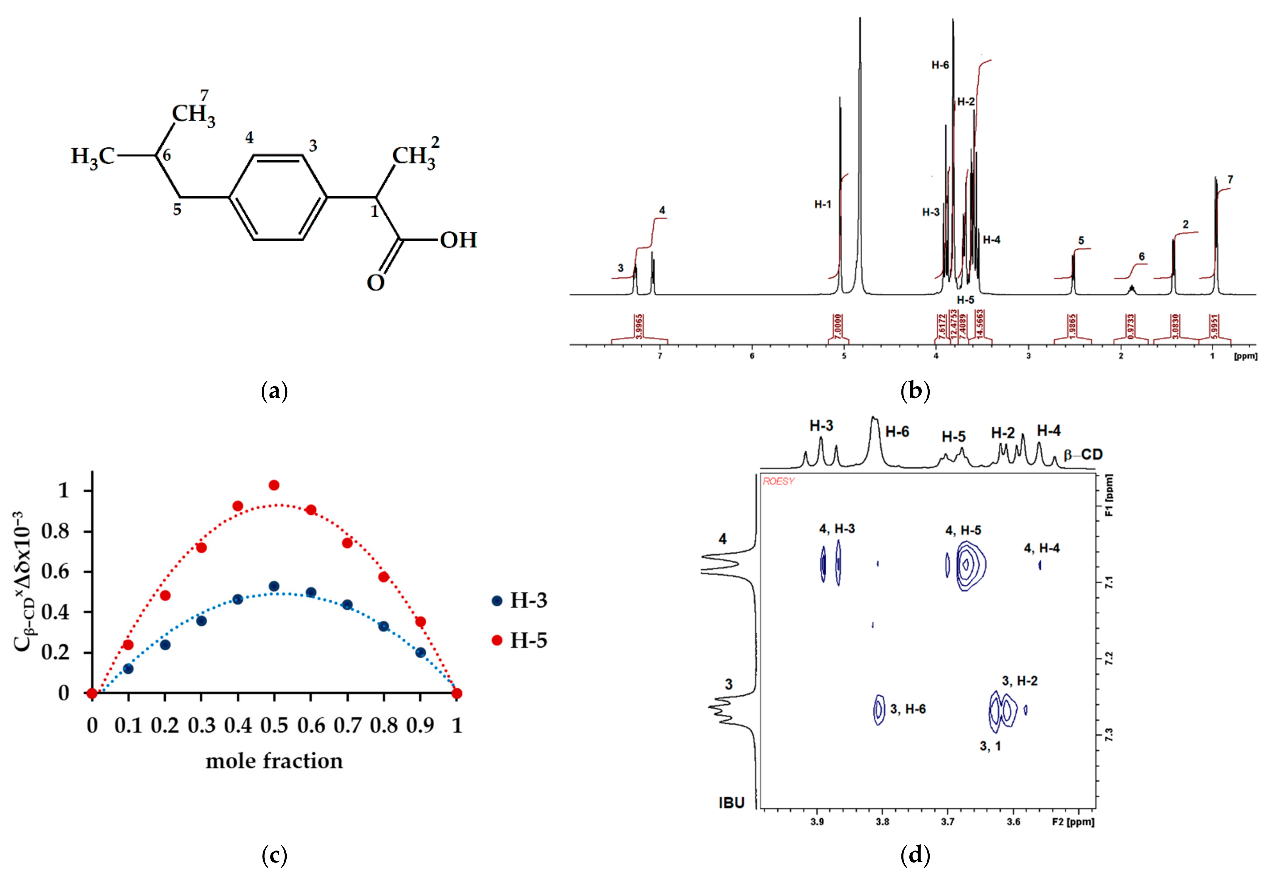 Materials 14 07697 g013