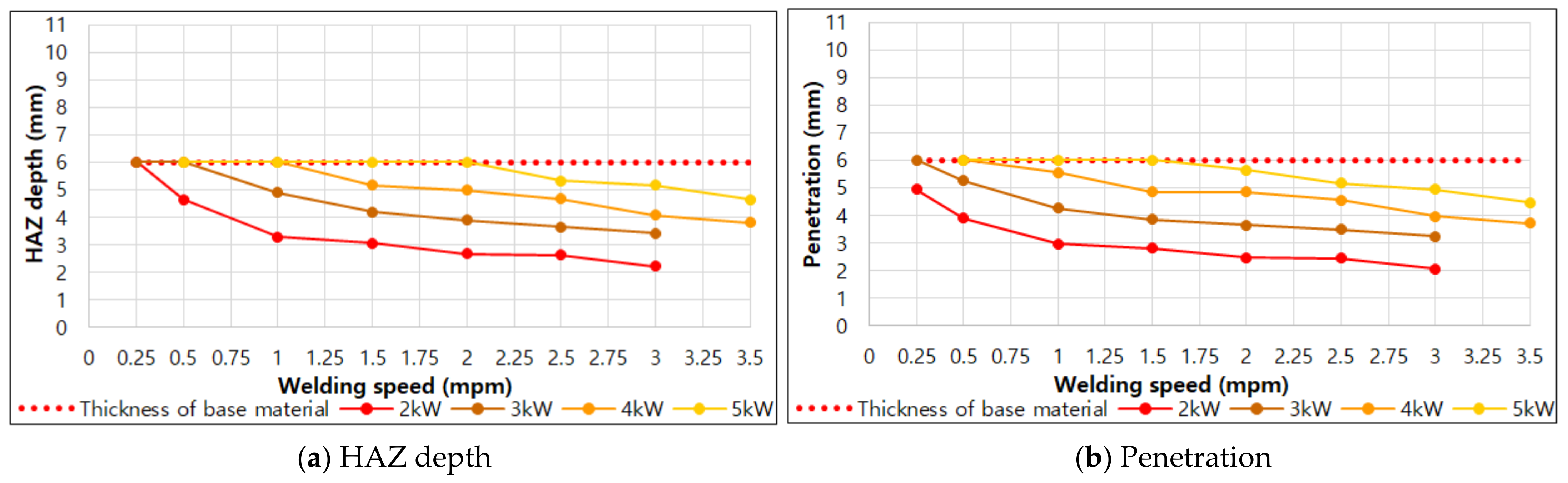 Materials 14 07699 g007