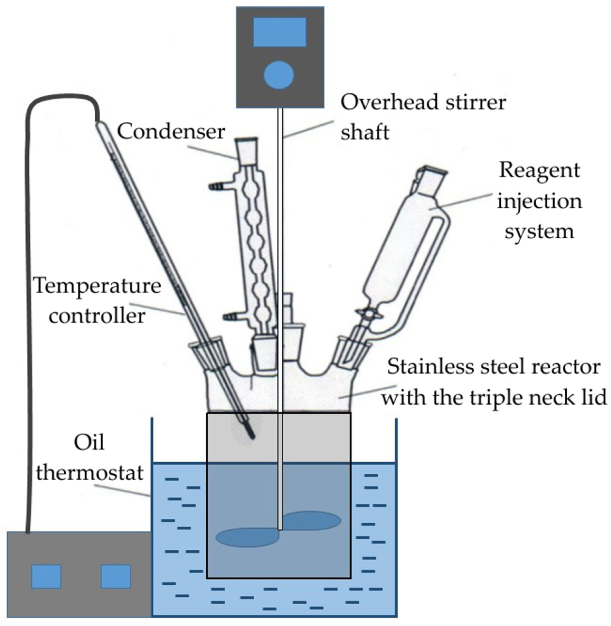 Materials 14 07700 g001 550
