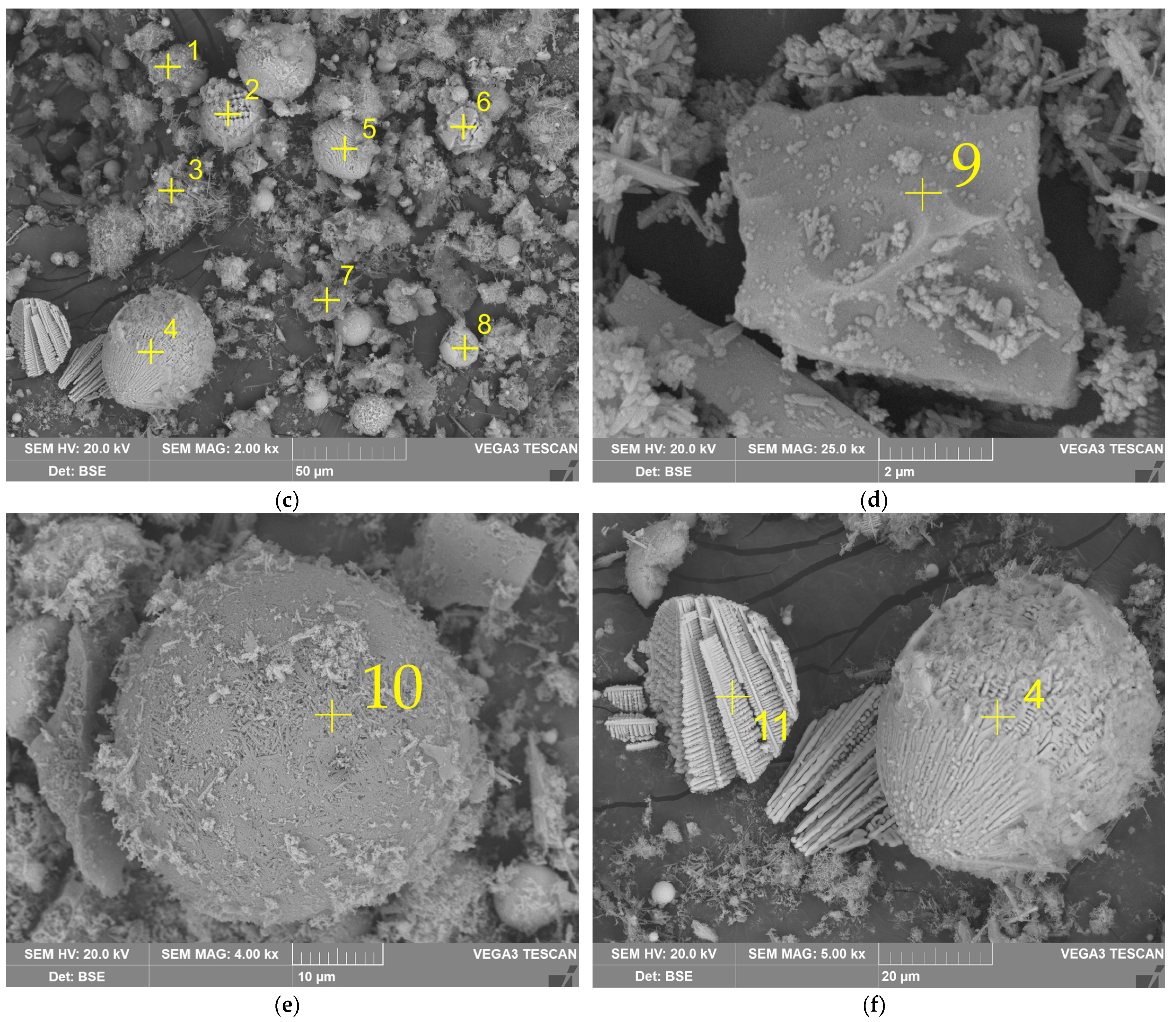 Materials 14 07700 g011b 550