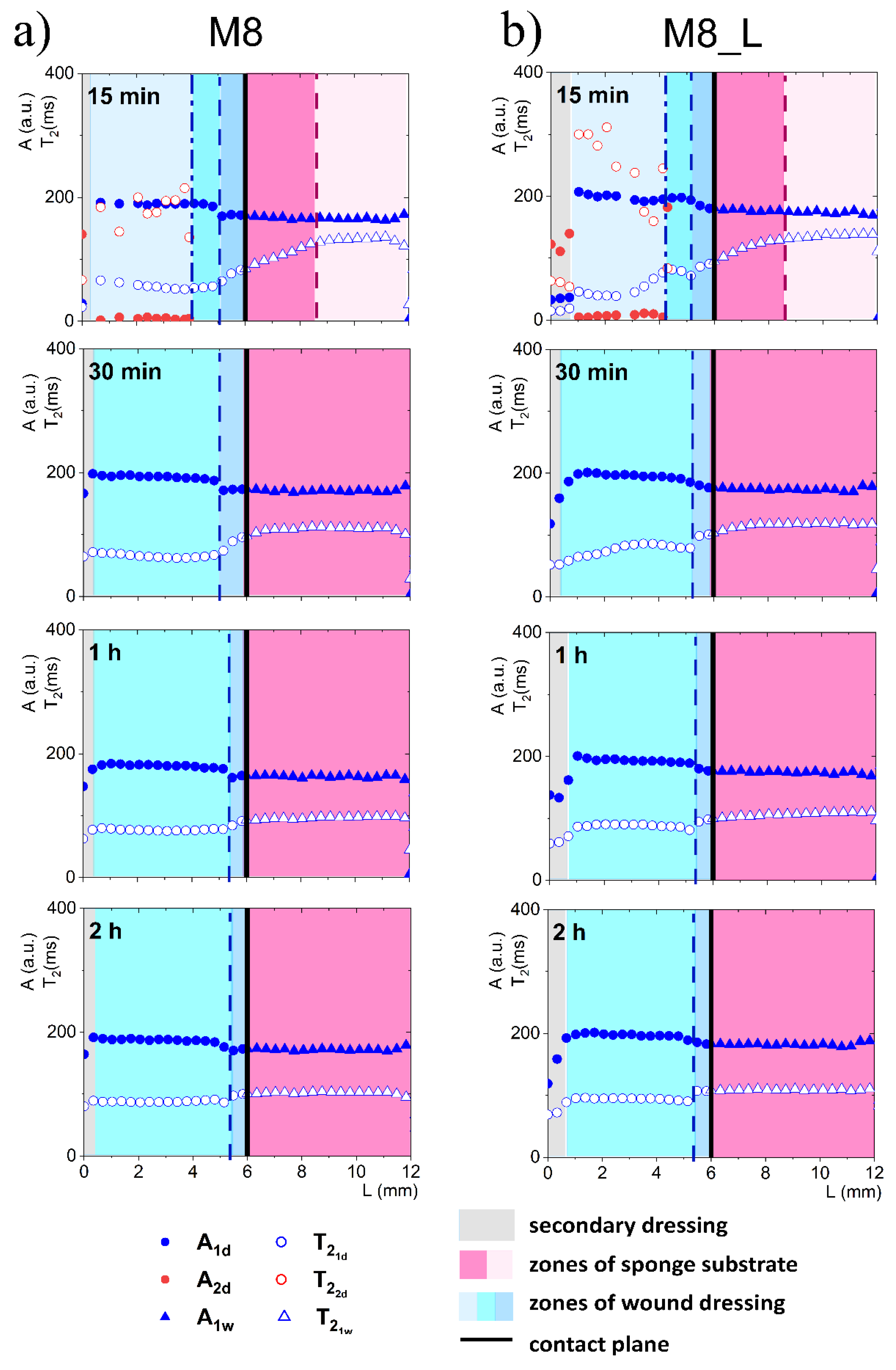 Materials 14 07702 g004 550