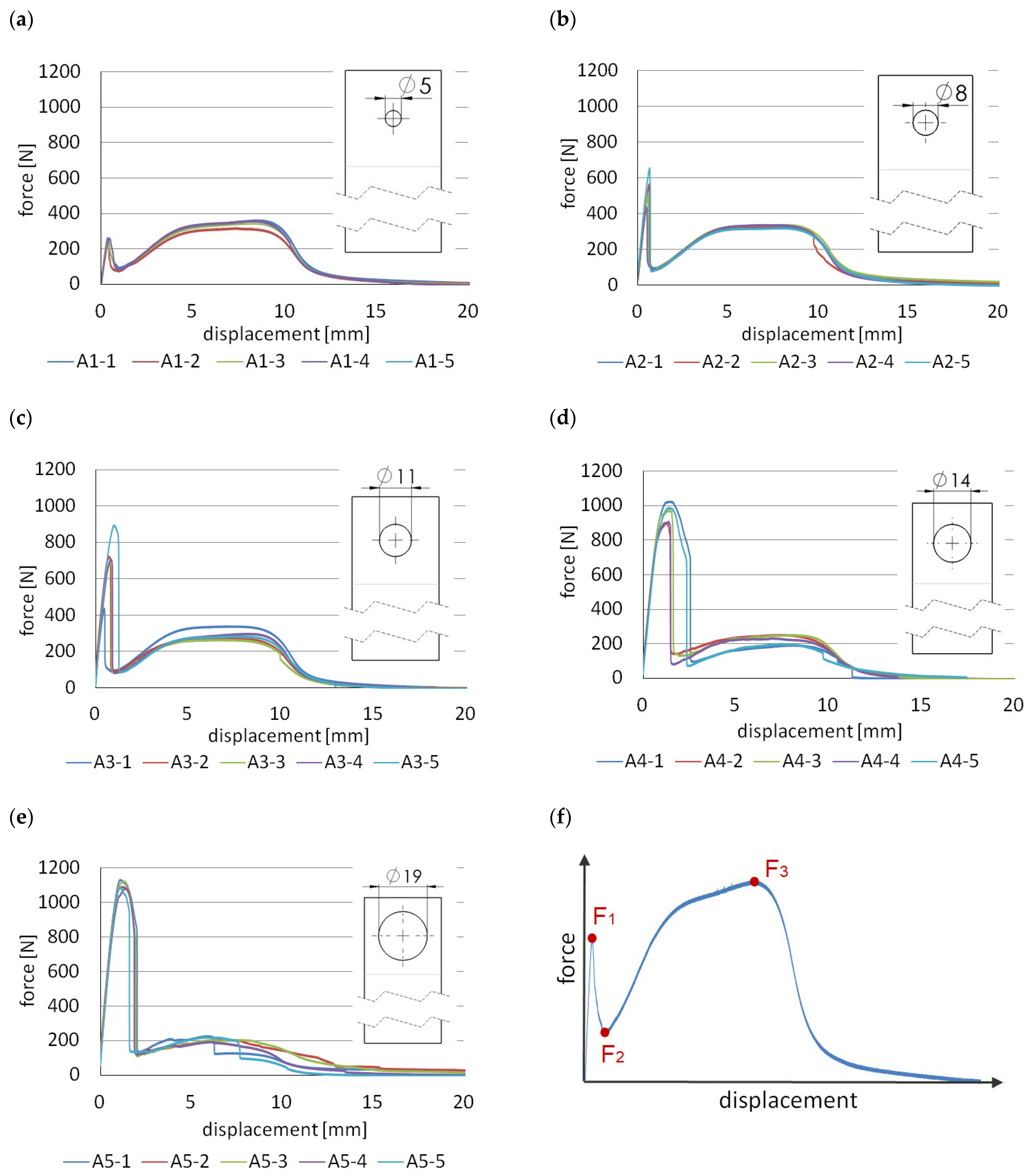 Materials 14 07705 g005 Materials 14 07705 g005