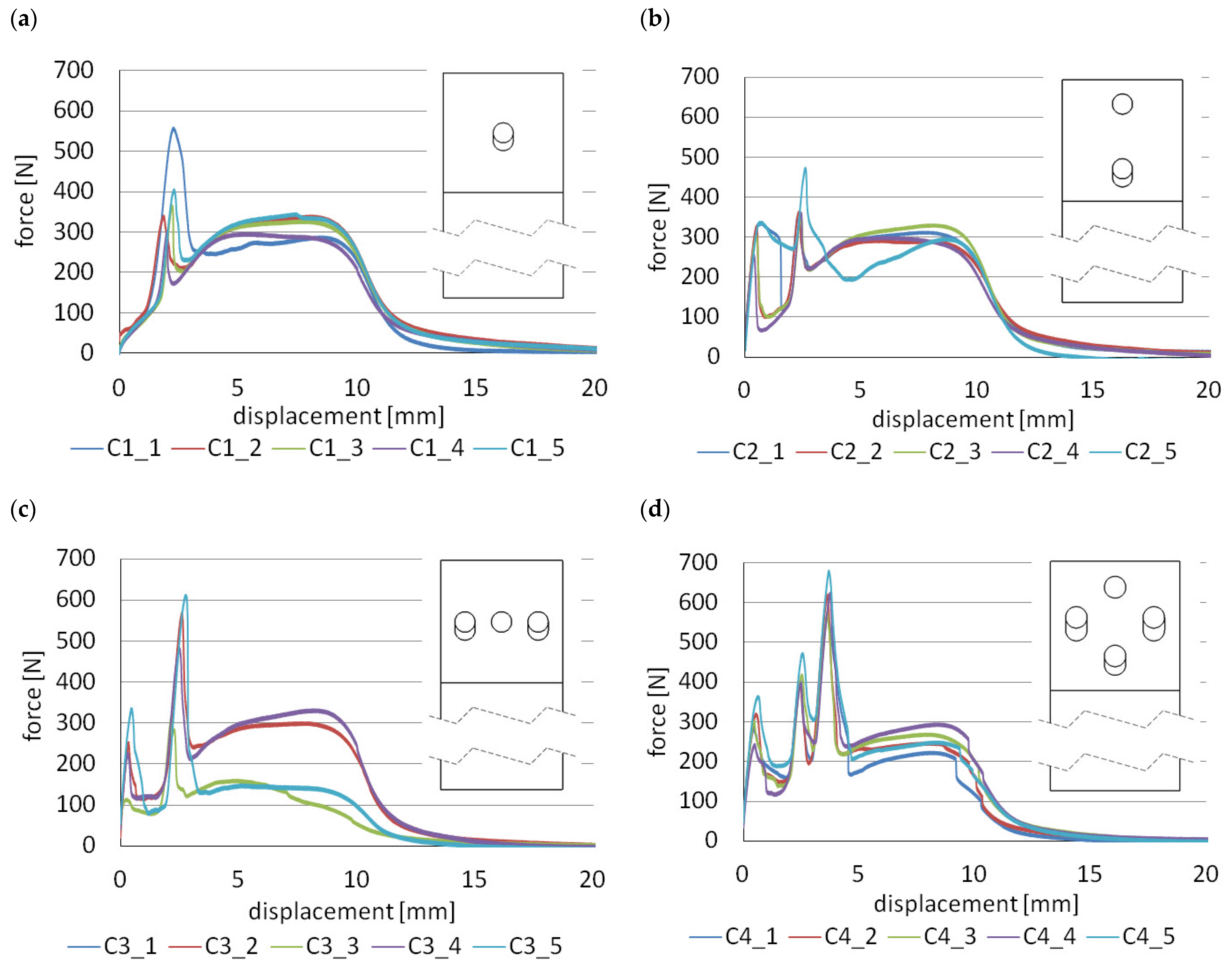 Materials 14 07705 g007a Materials 14 07705 g007a