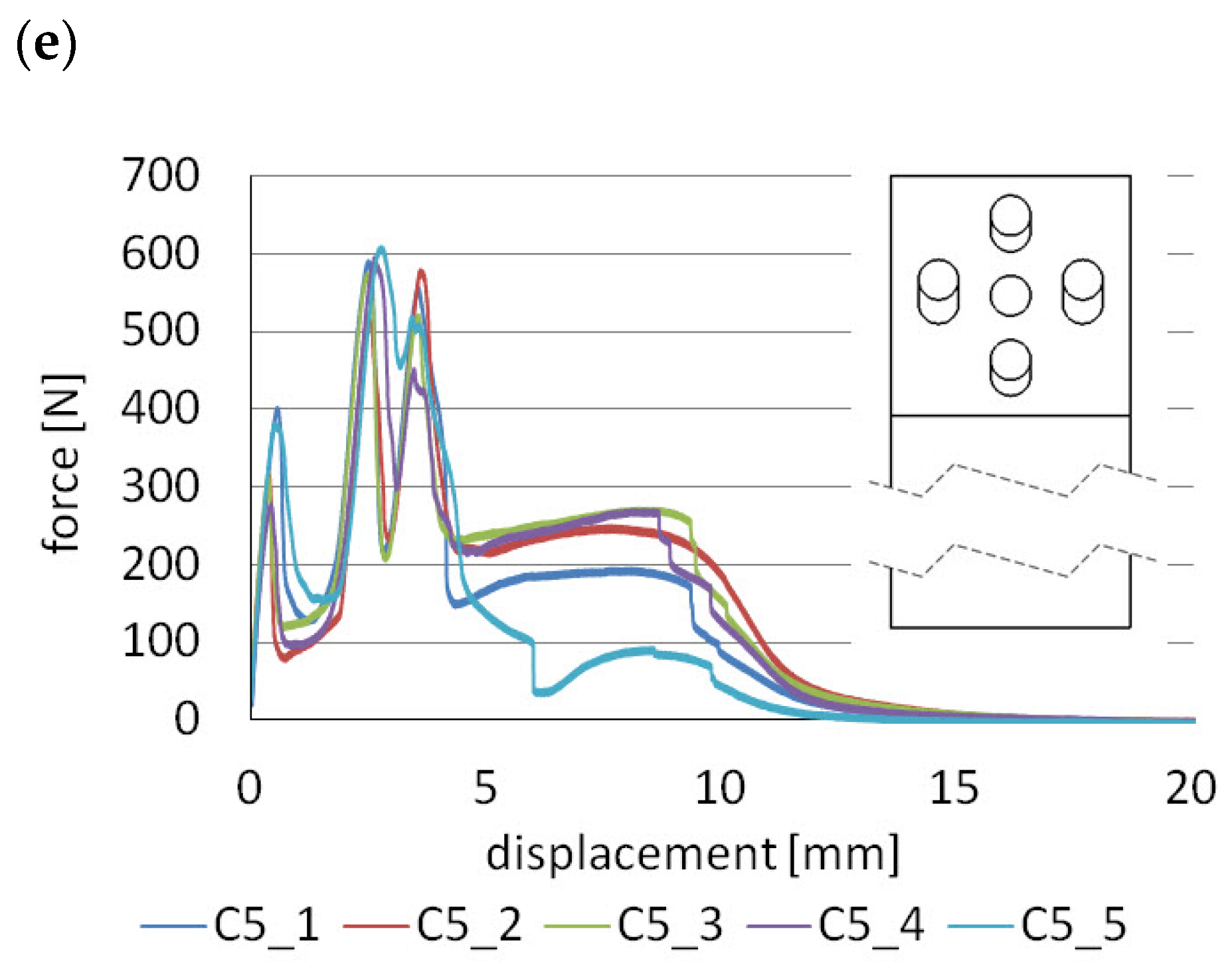 Materials 14 07705 g007b Materials 14 07705 g007b