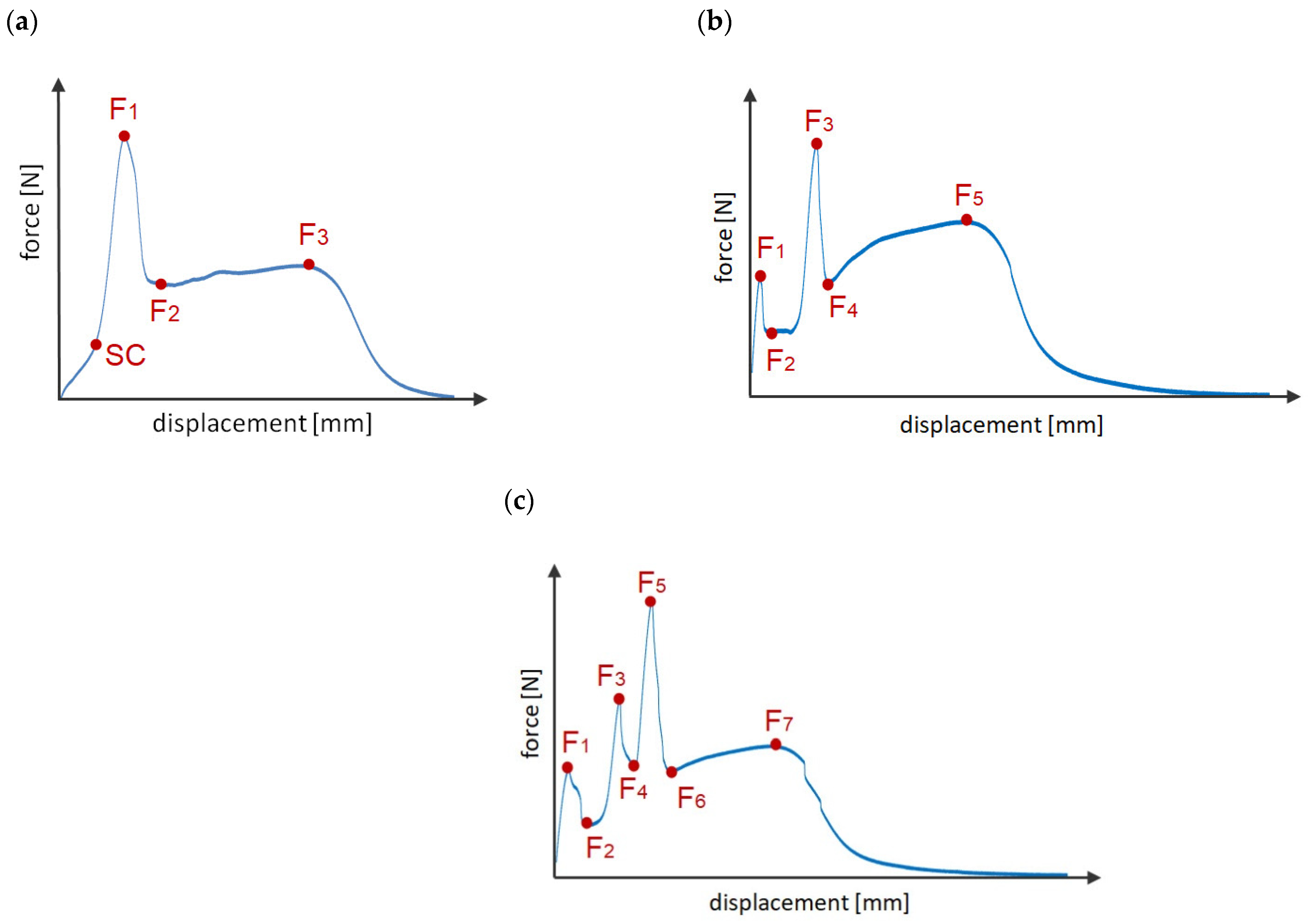 Materials 14 07705 g008 Materials 14 07705 g008