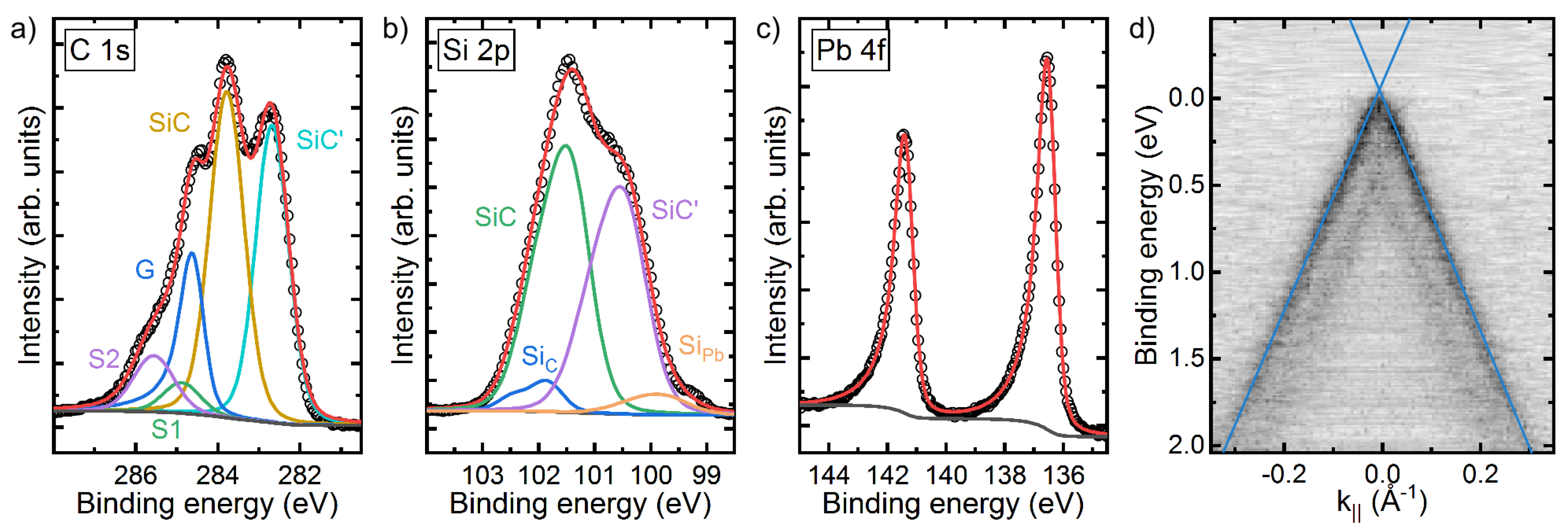 Materials 14 07706 g004 550