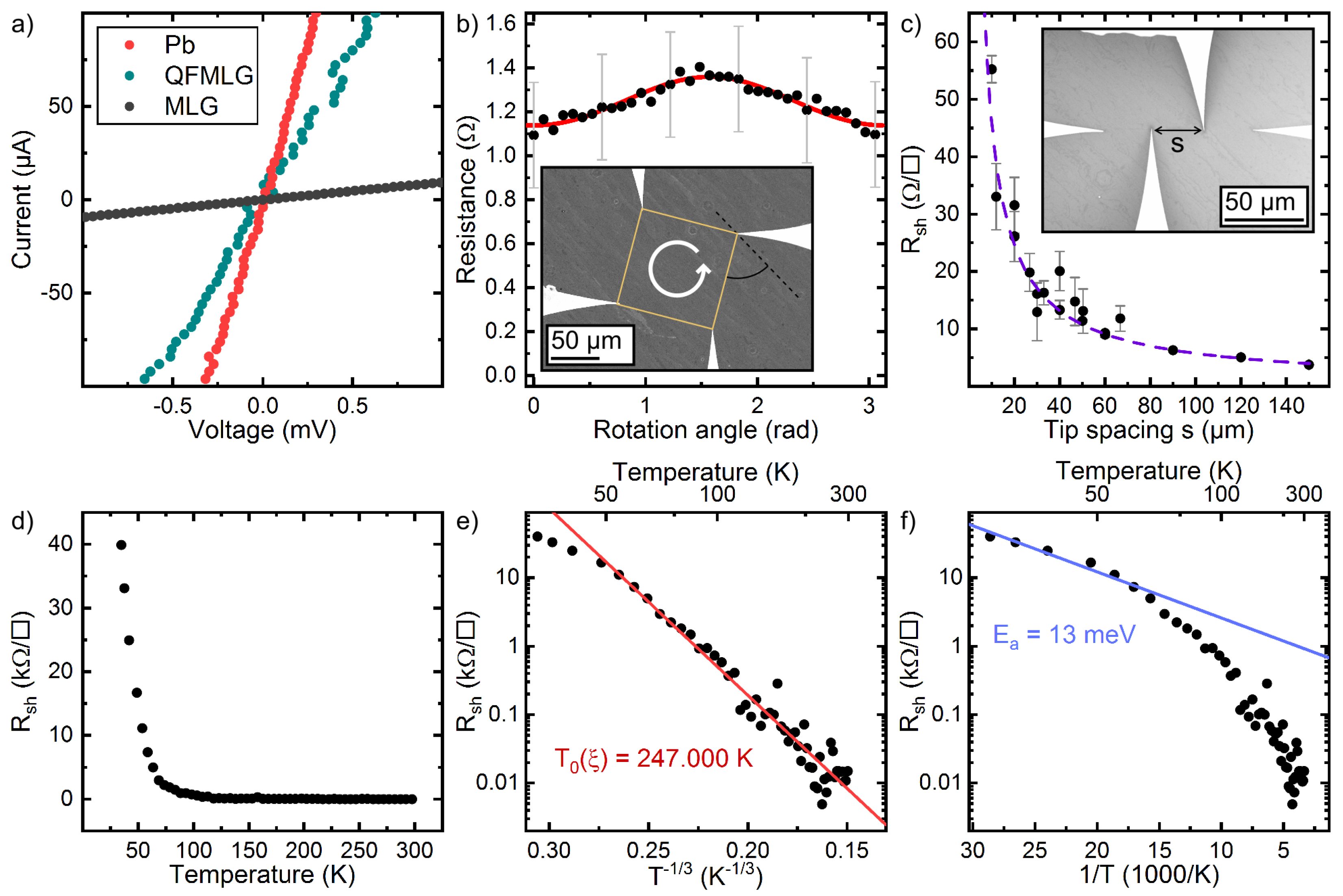Materials 14 07706 g005 550