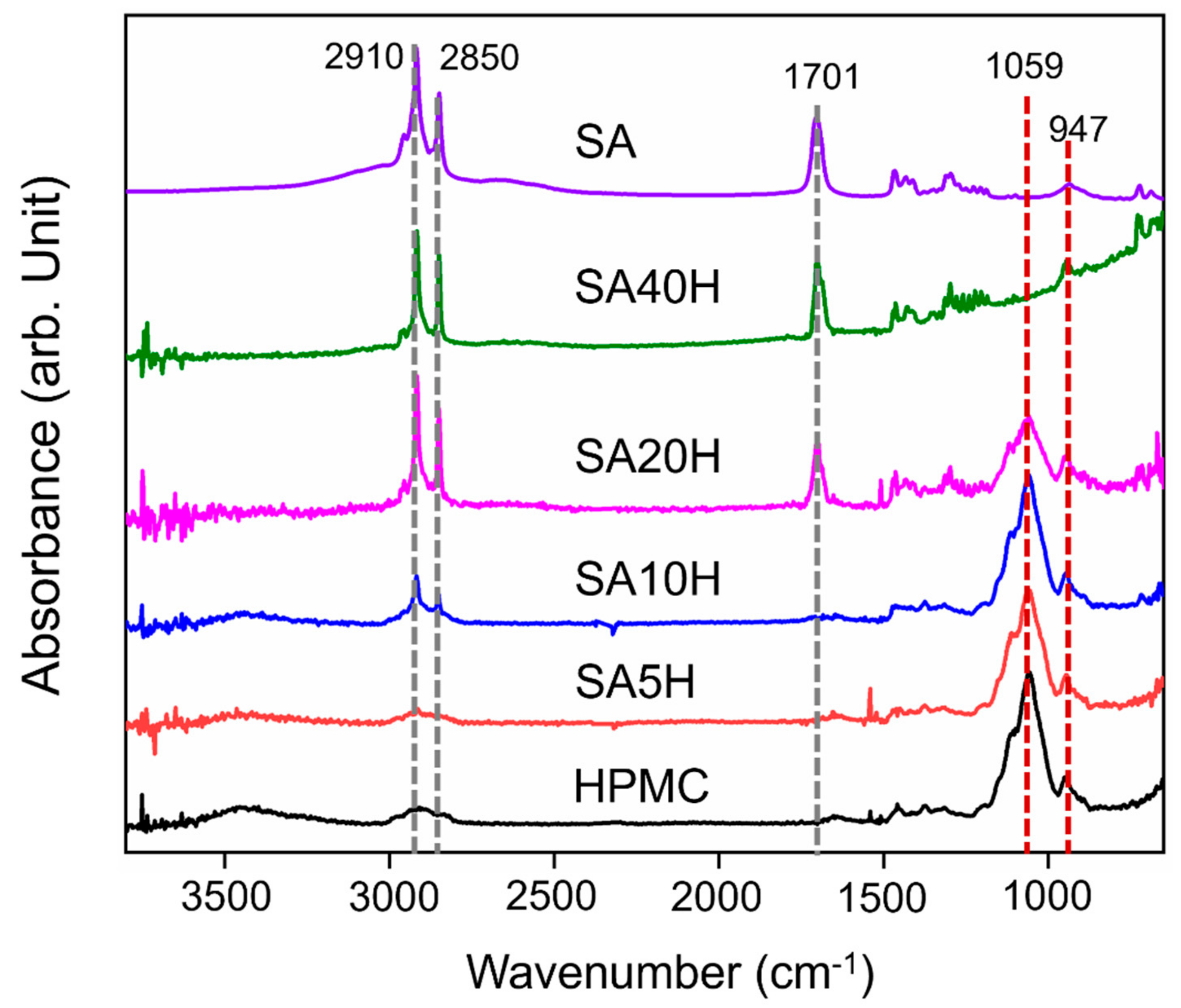 Materials 14 07707 g002 Materials 14 07707 g002