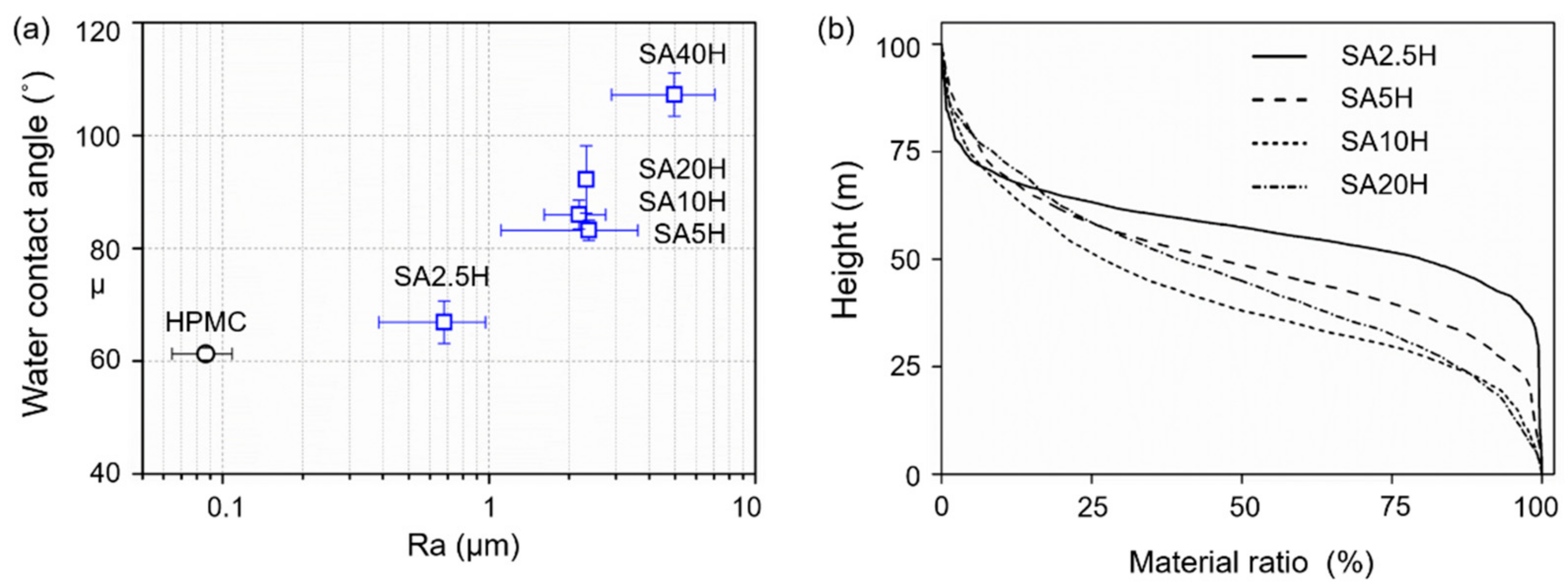 Materials 14 07707 g003 Materials 14 07707 g003