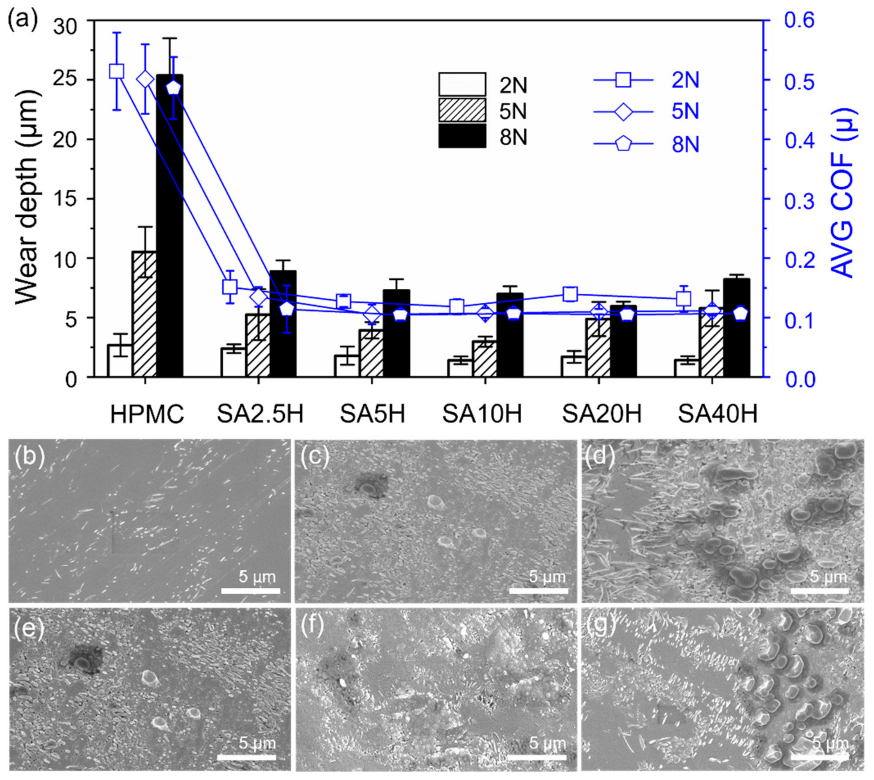 Materials 14 07707 g004 Materials 14 07707 g004