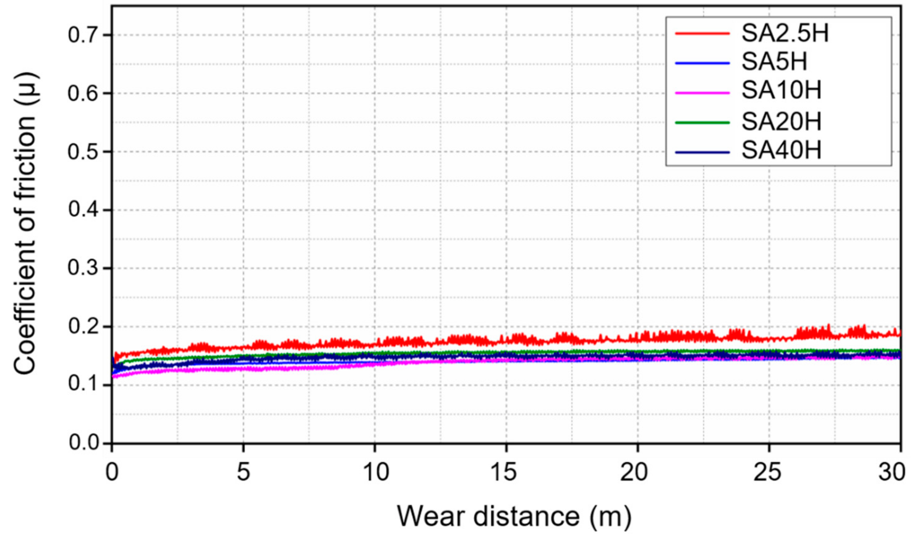 Materials 14 07707 g007 Materials 14 07707 g007