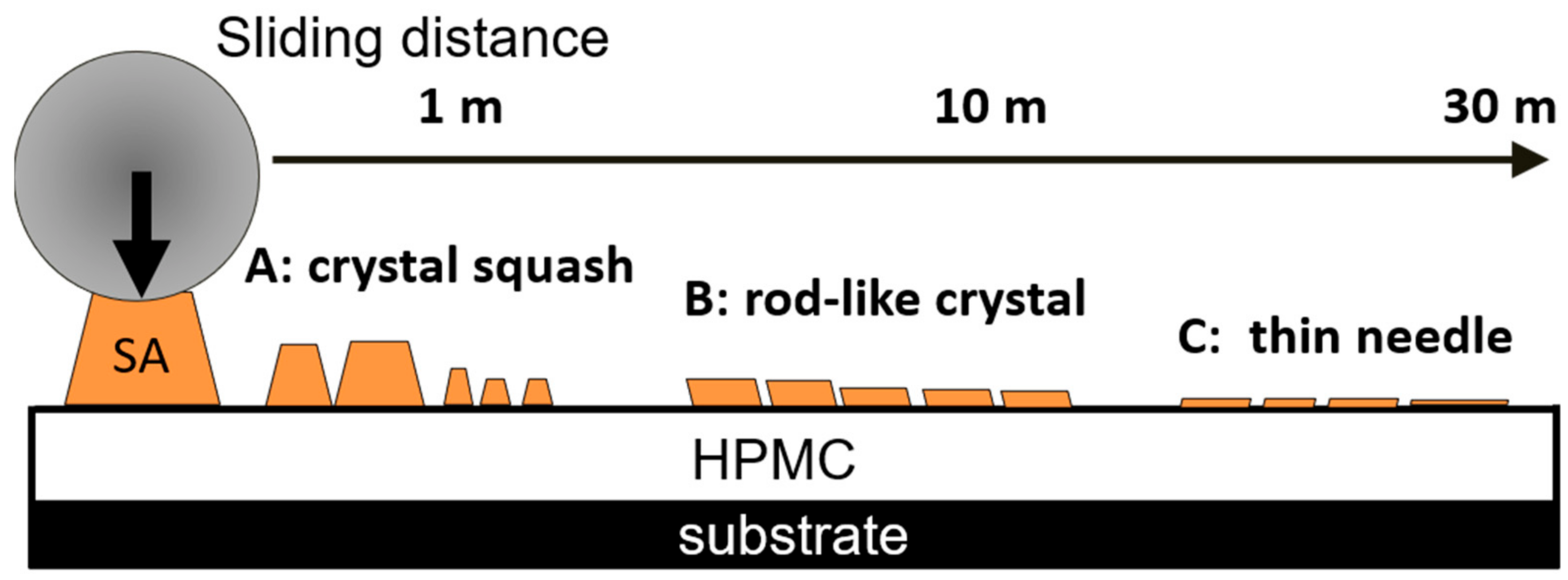 Materials 14 07707 g009 Materials 14 07707 g009