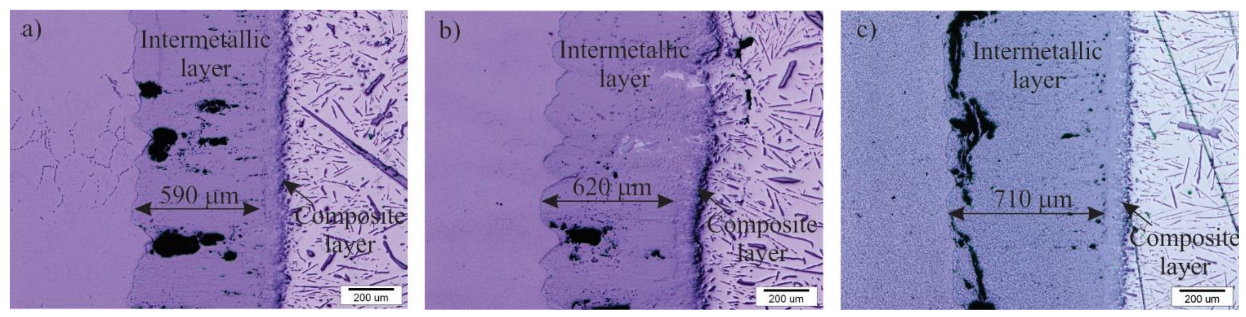 Materials 14 07708 g002 550