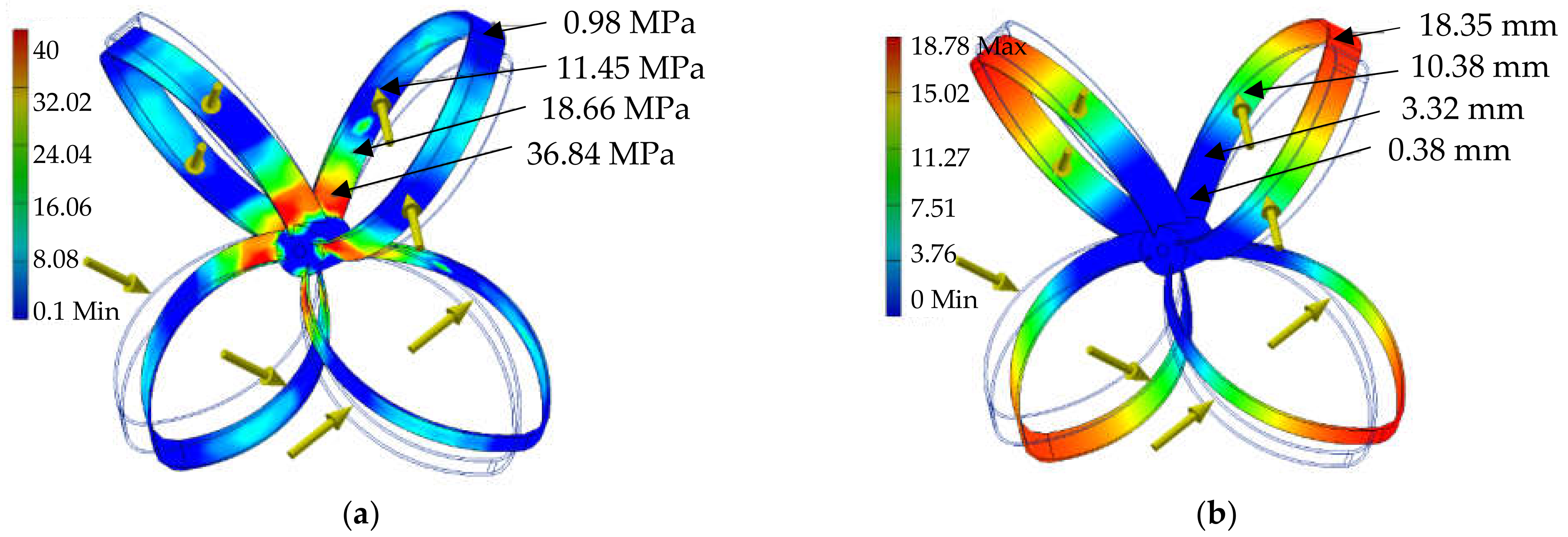 Materials 14 07709 g003 550