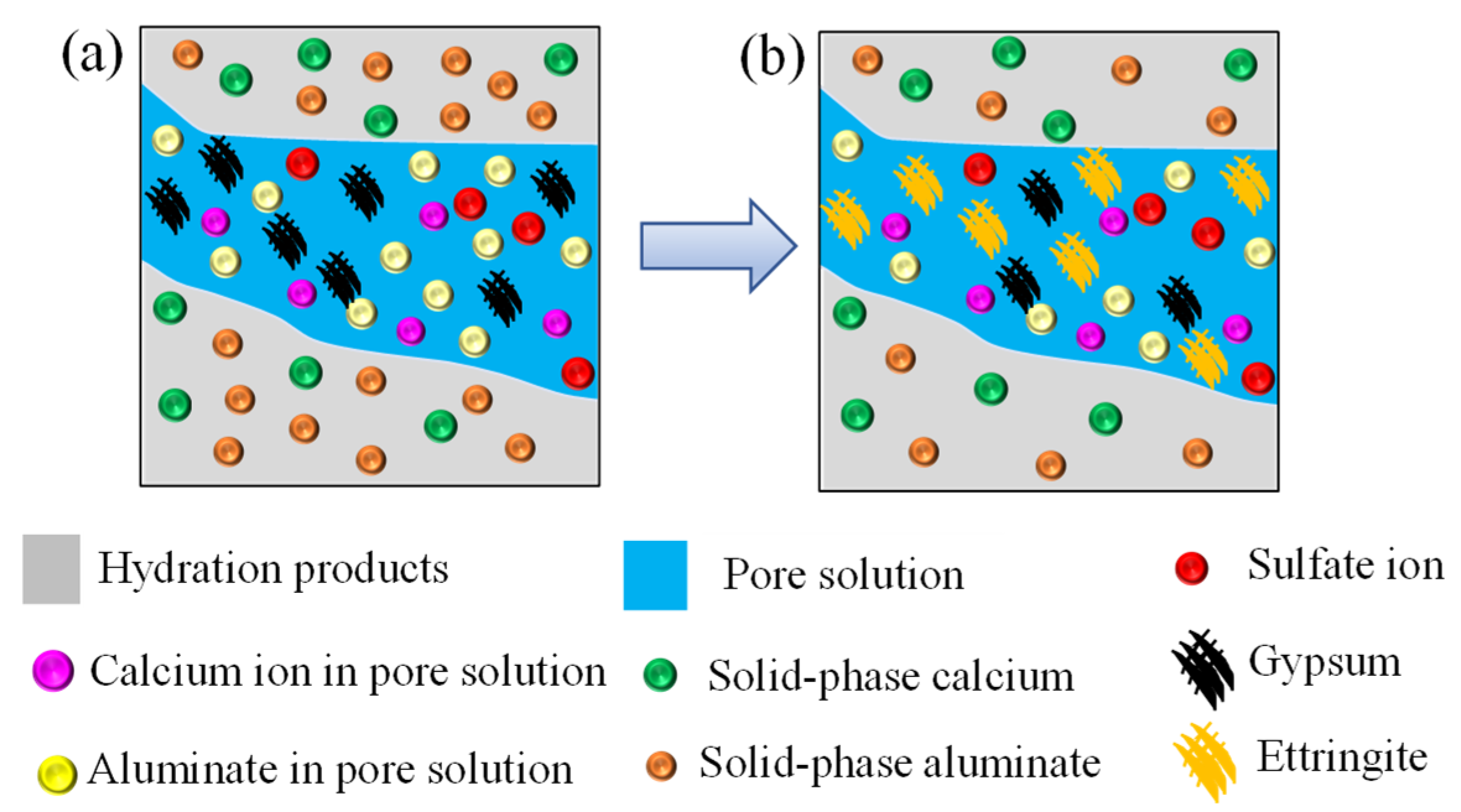 Materials 14 07710 g003