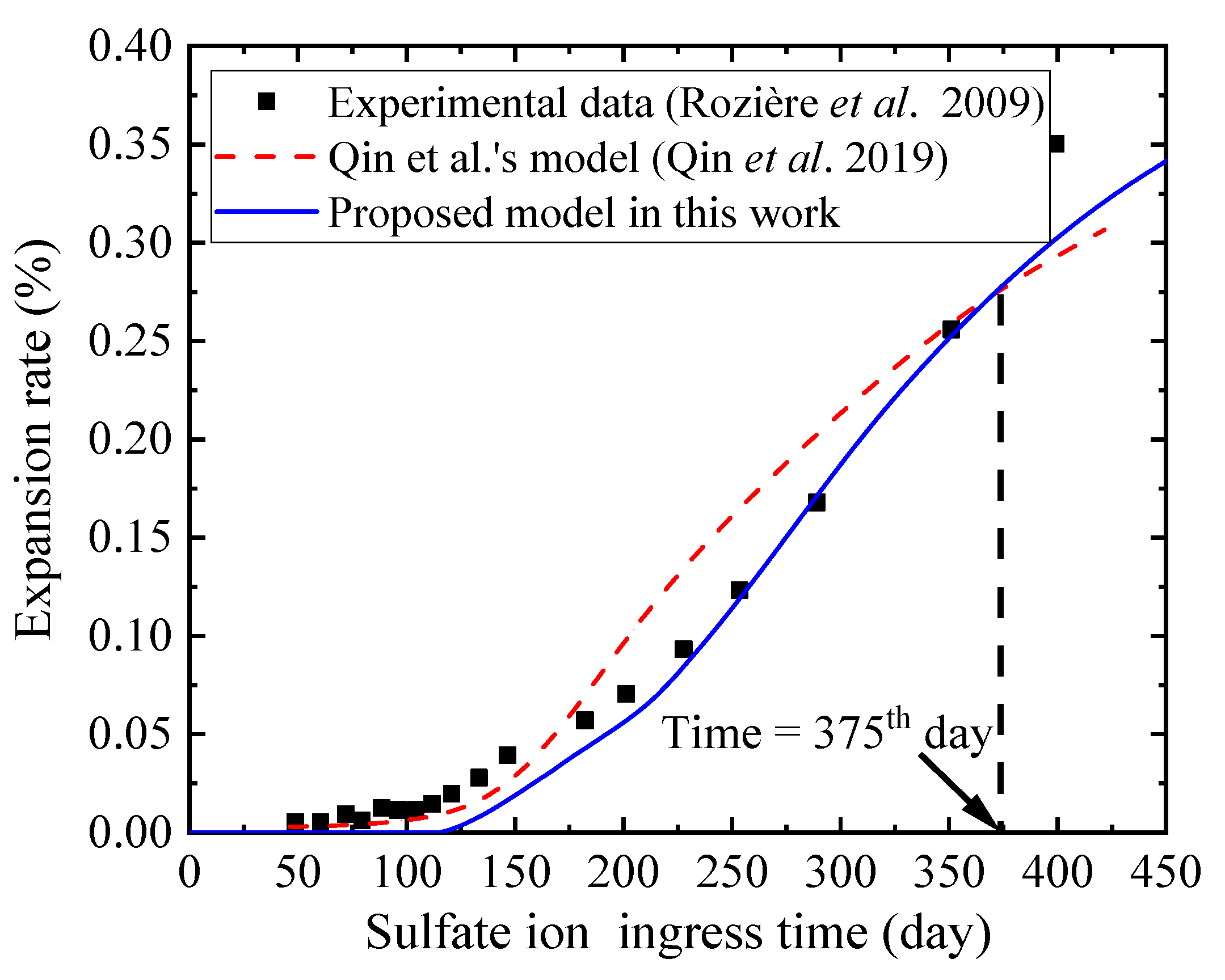Materials 14 07710 g008