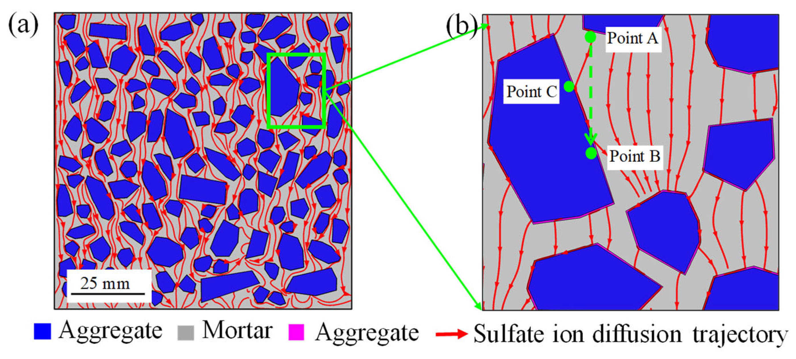 Materials 14 07710 g011