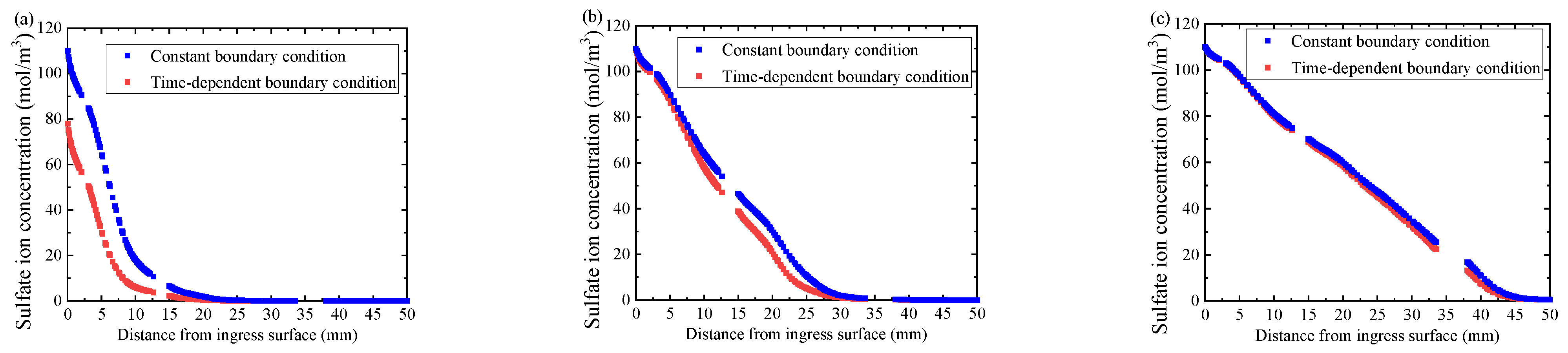 Materials 14 07710 g017