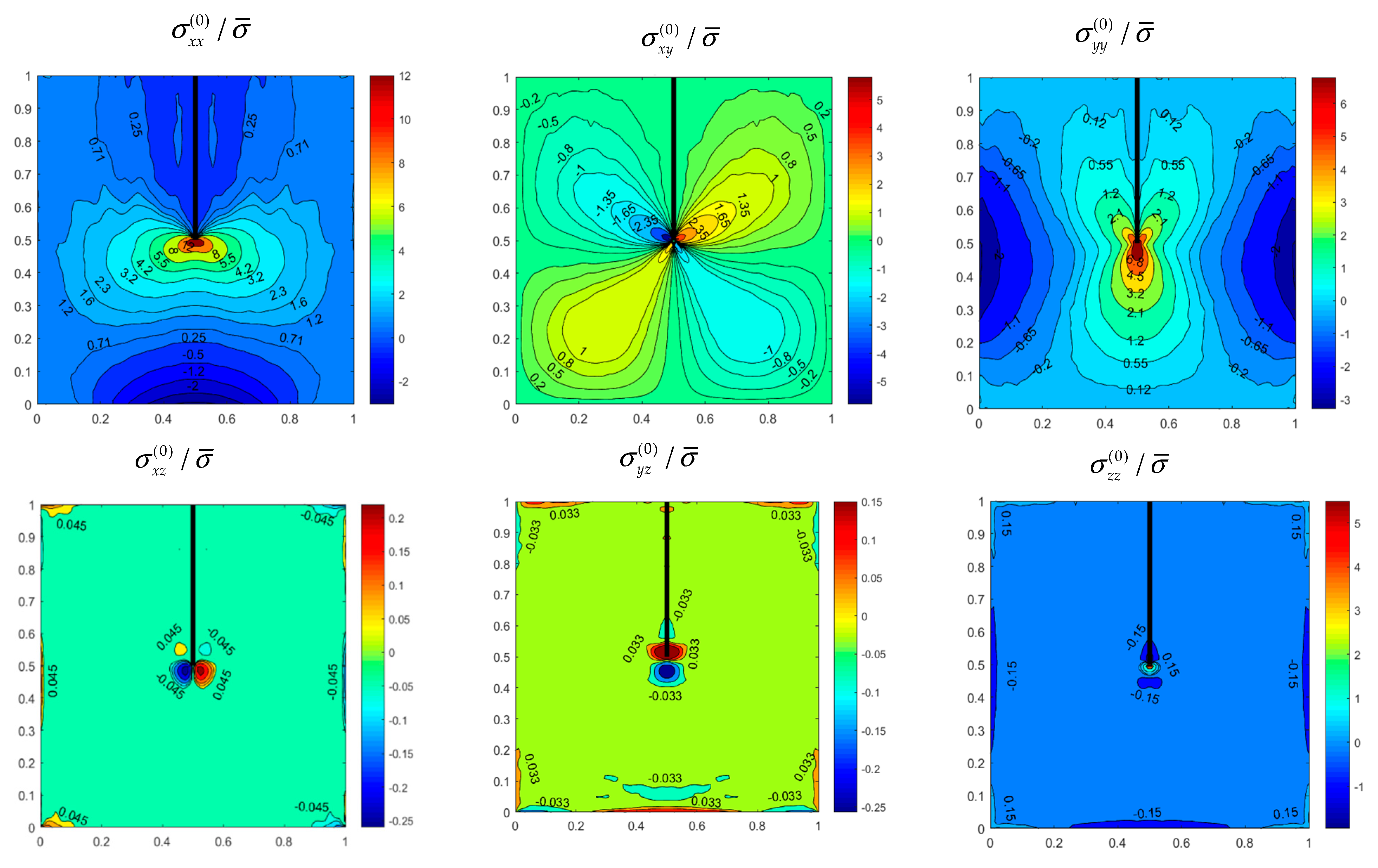 Materials 14 07712 g003