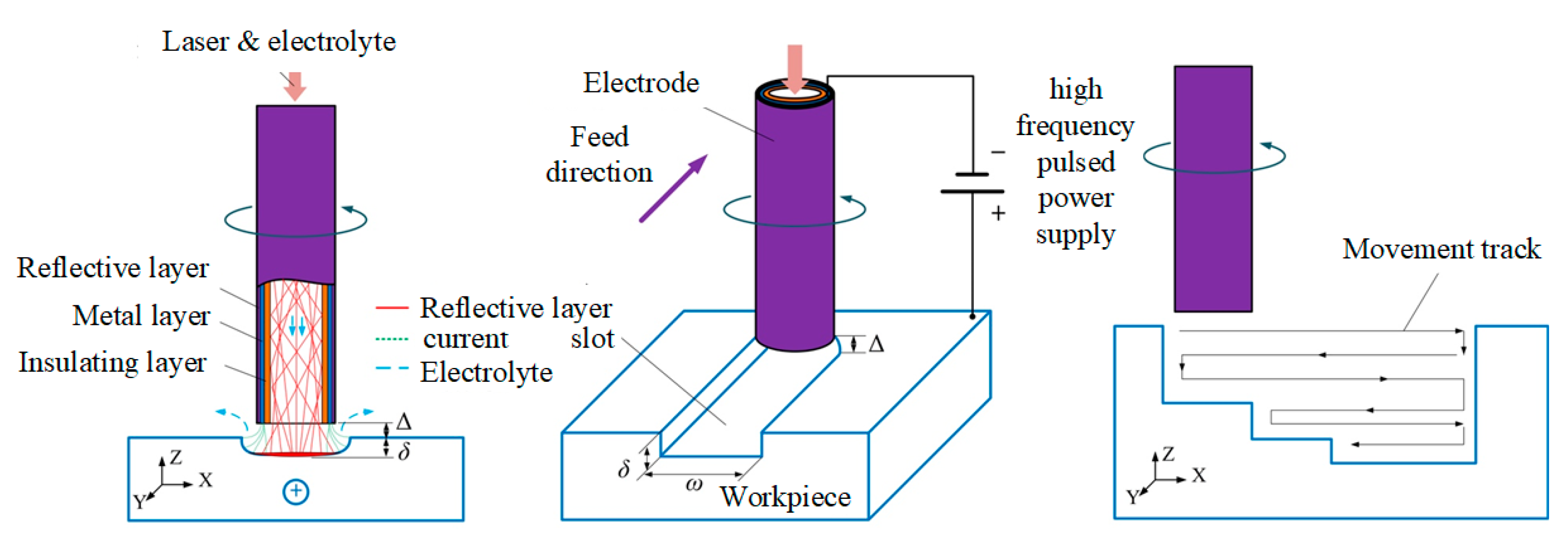 Materials 14 07714 g002