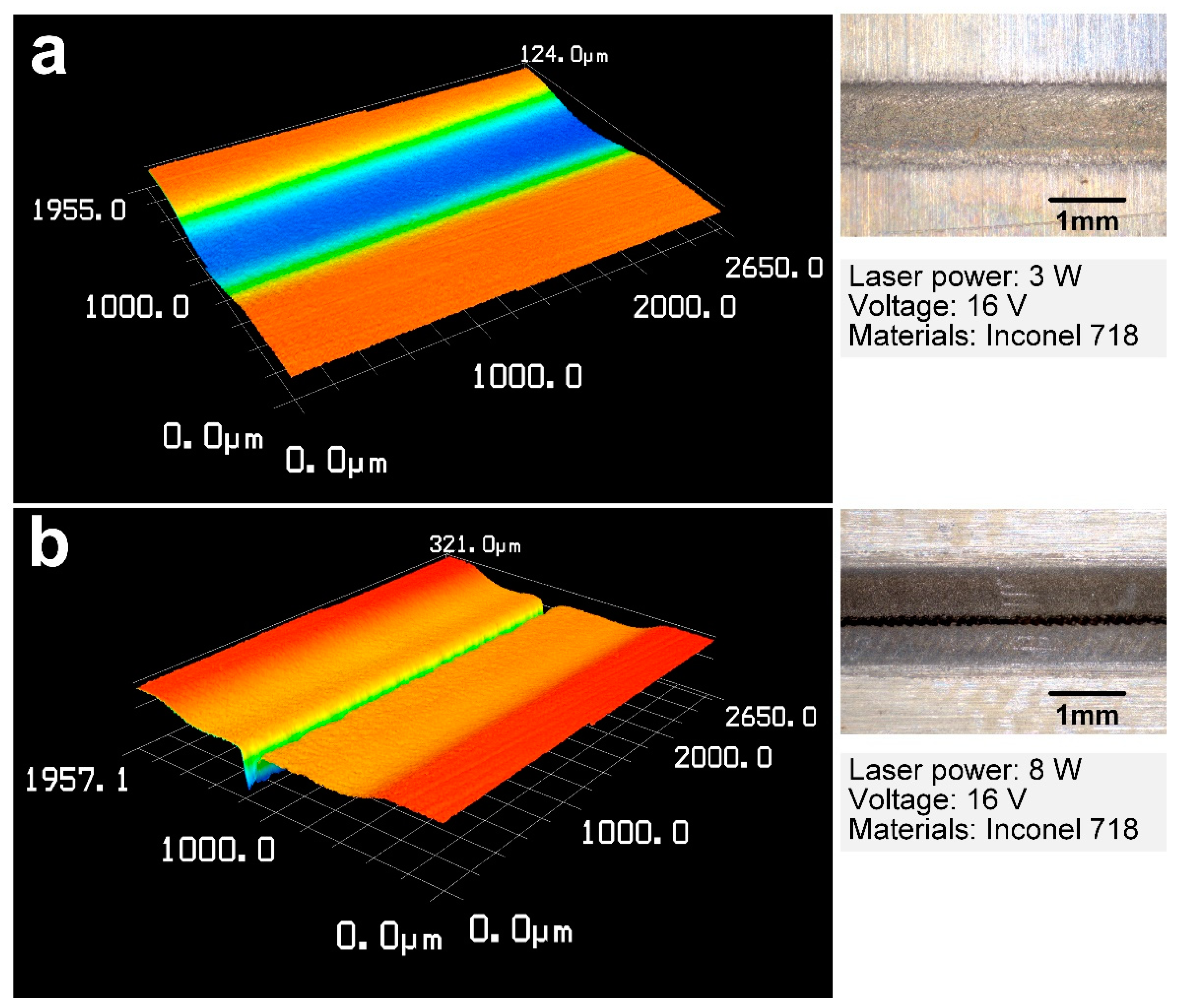 Materials 14 07714 g004