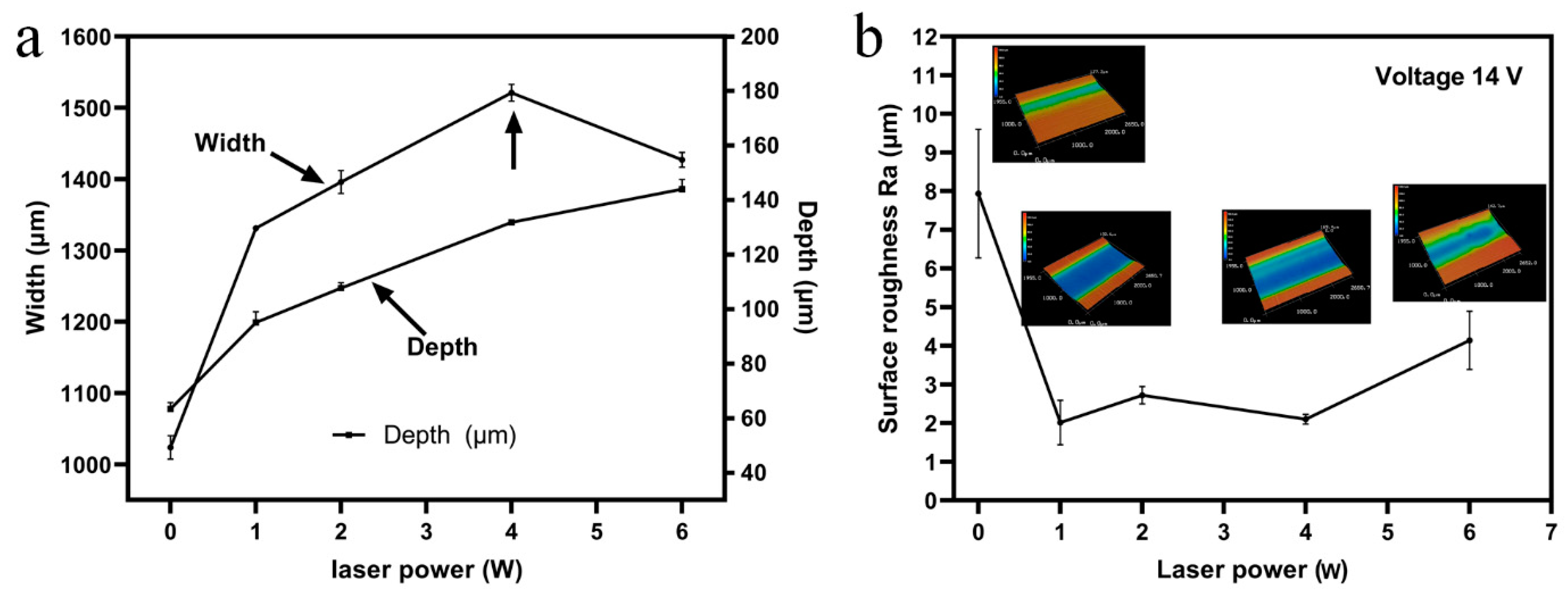 Materials 14 07714 g005